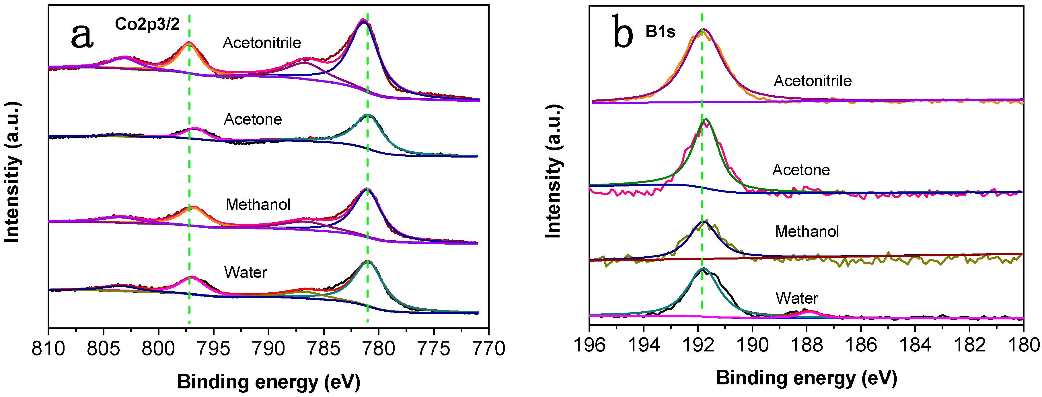 Metals 07 00365 g004