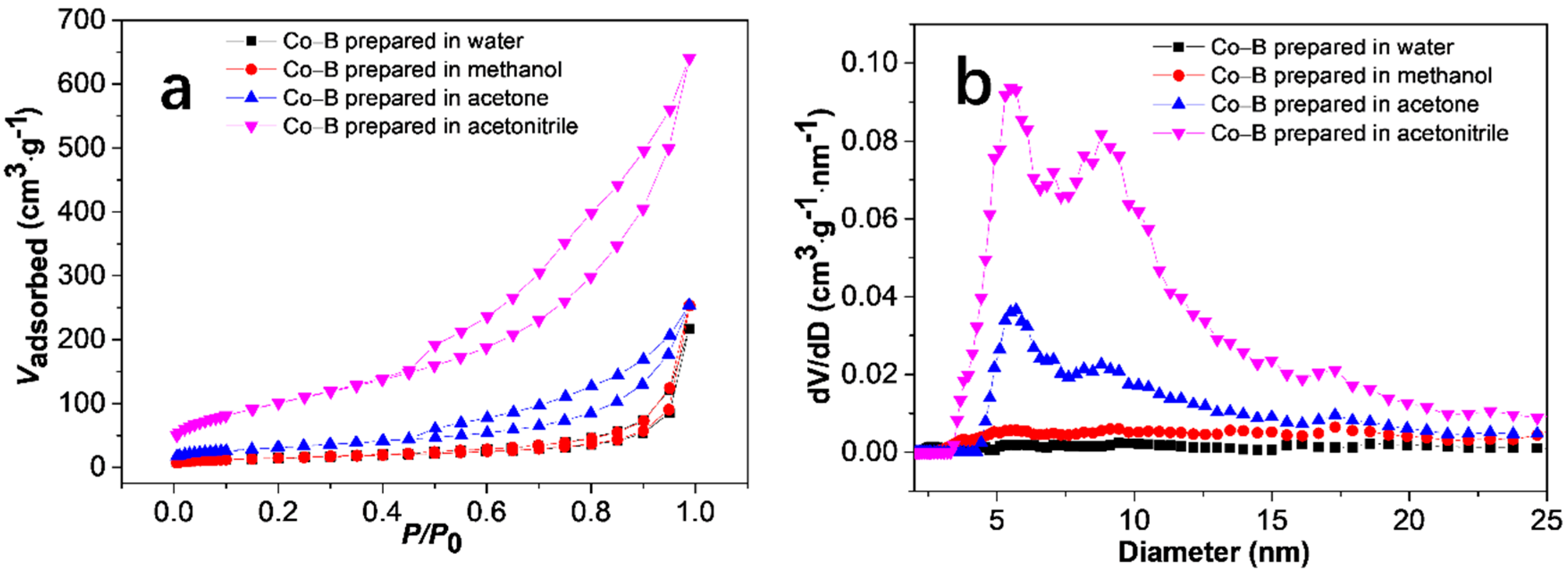 Metals 07 00365 g005
