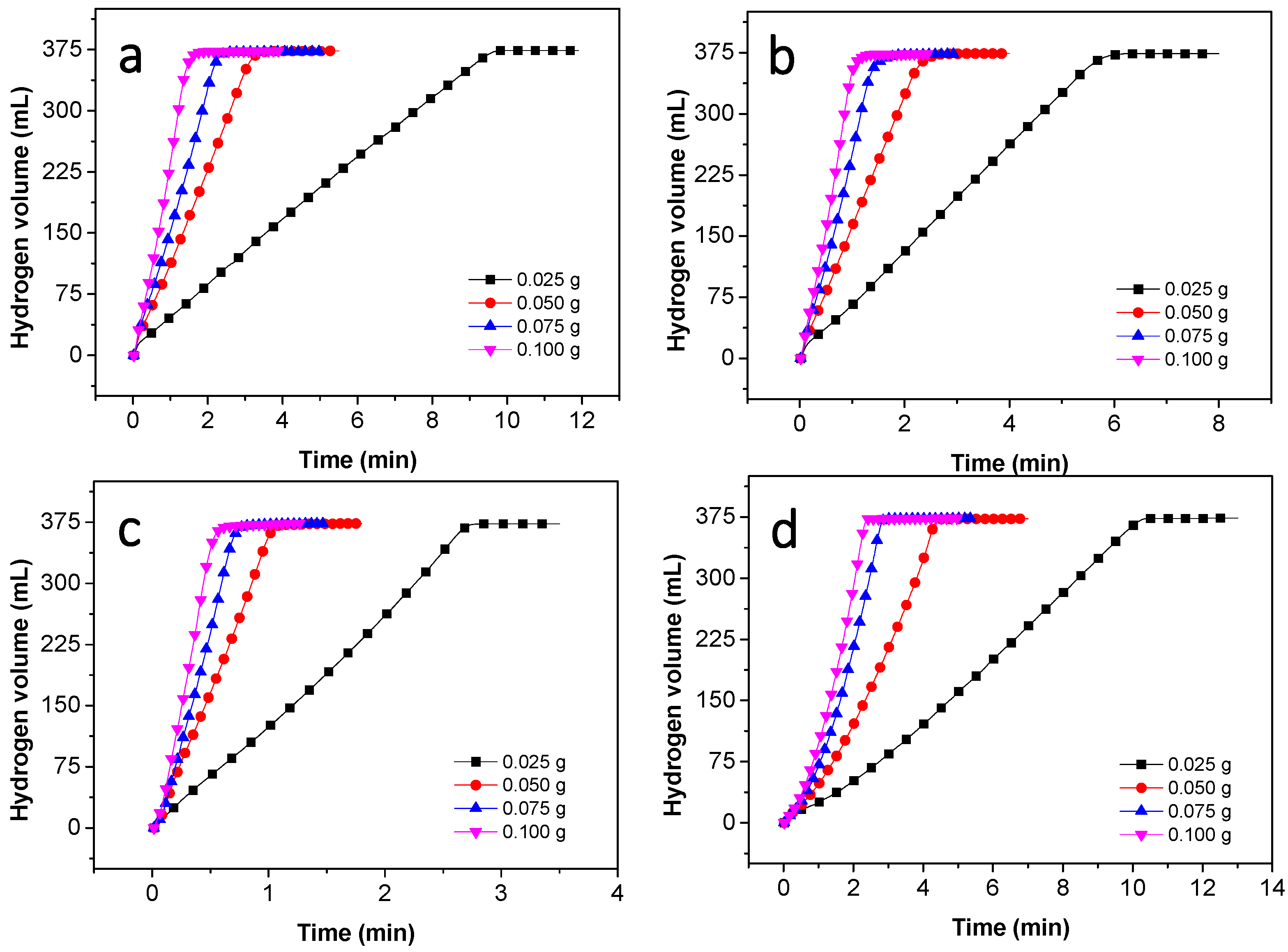 Metals 07 00365 g008