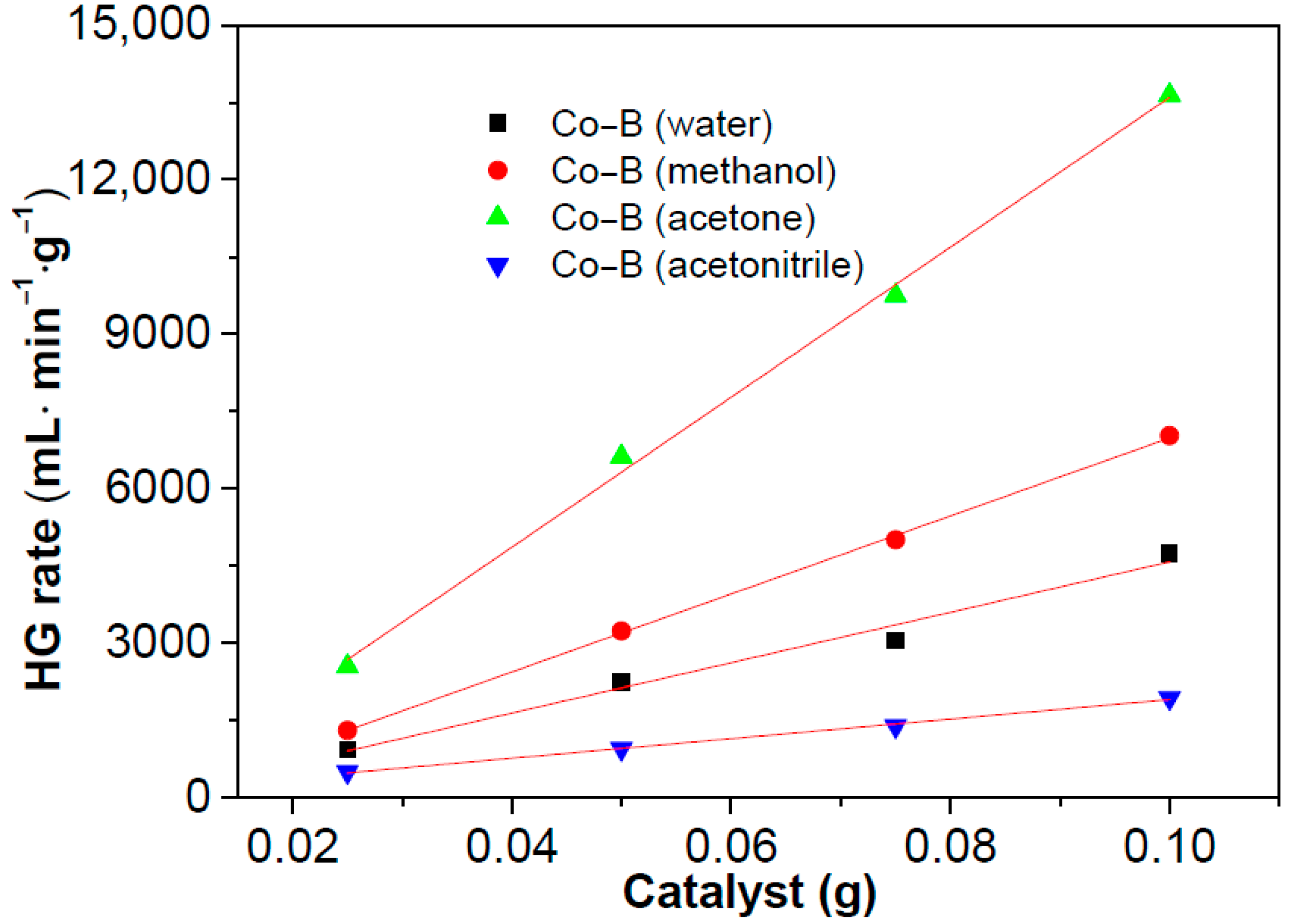 Metals 07 00365 g009
