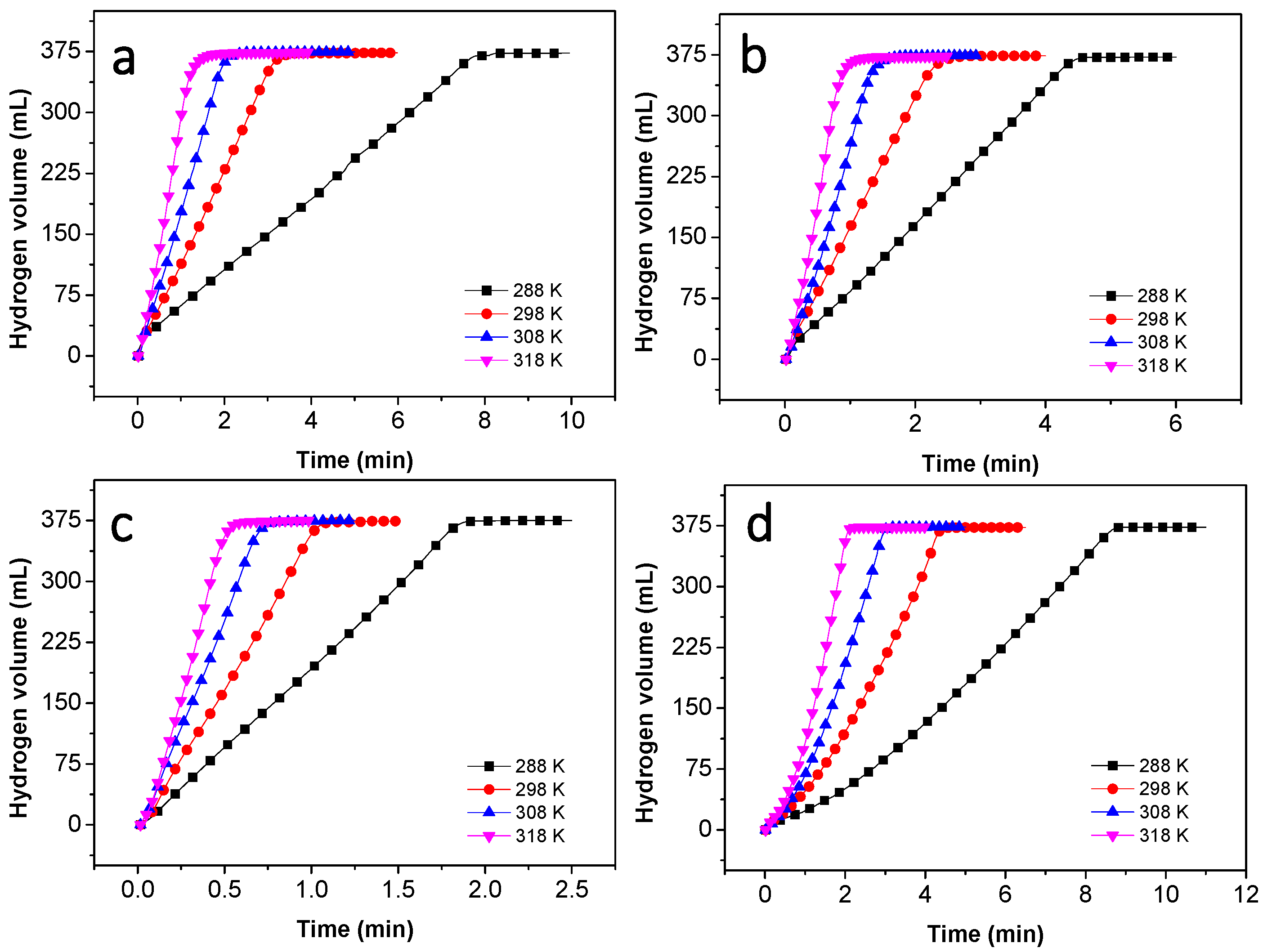 Metals 07 00365 g011