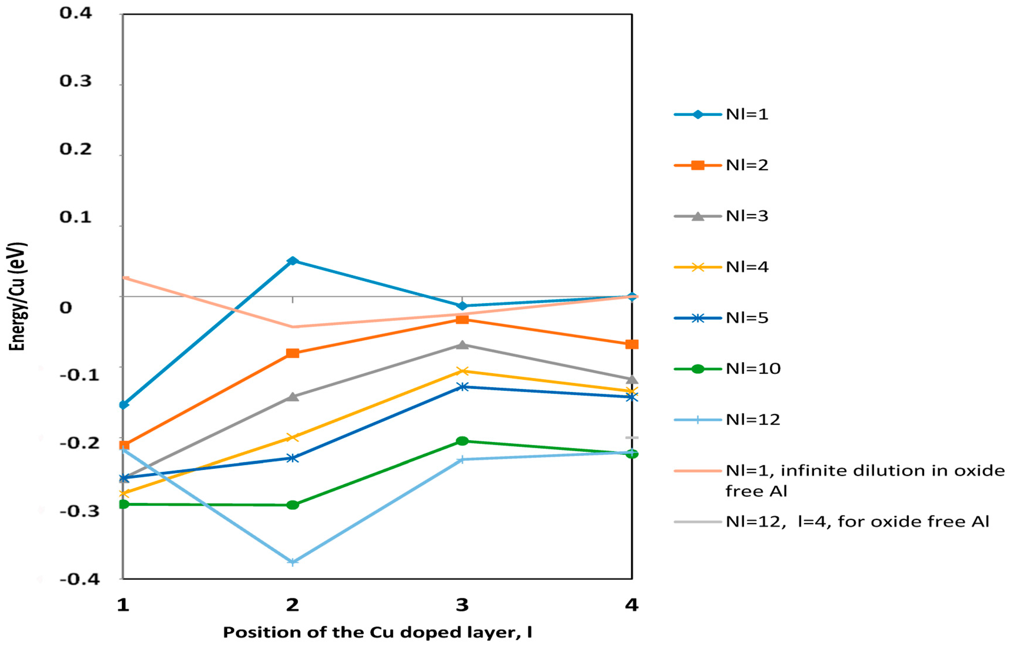 Metals 07 00366 g002