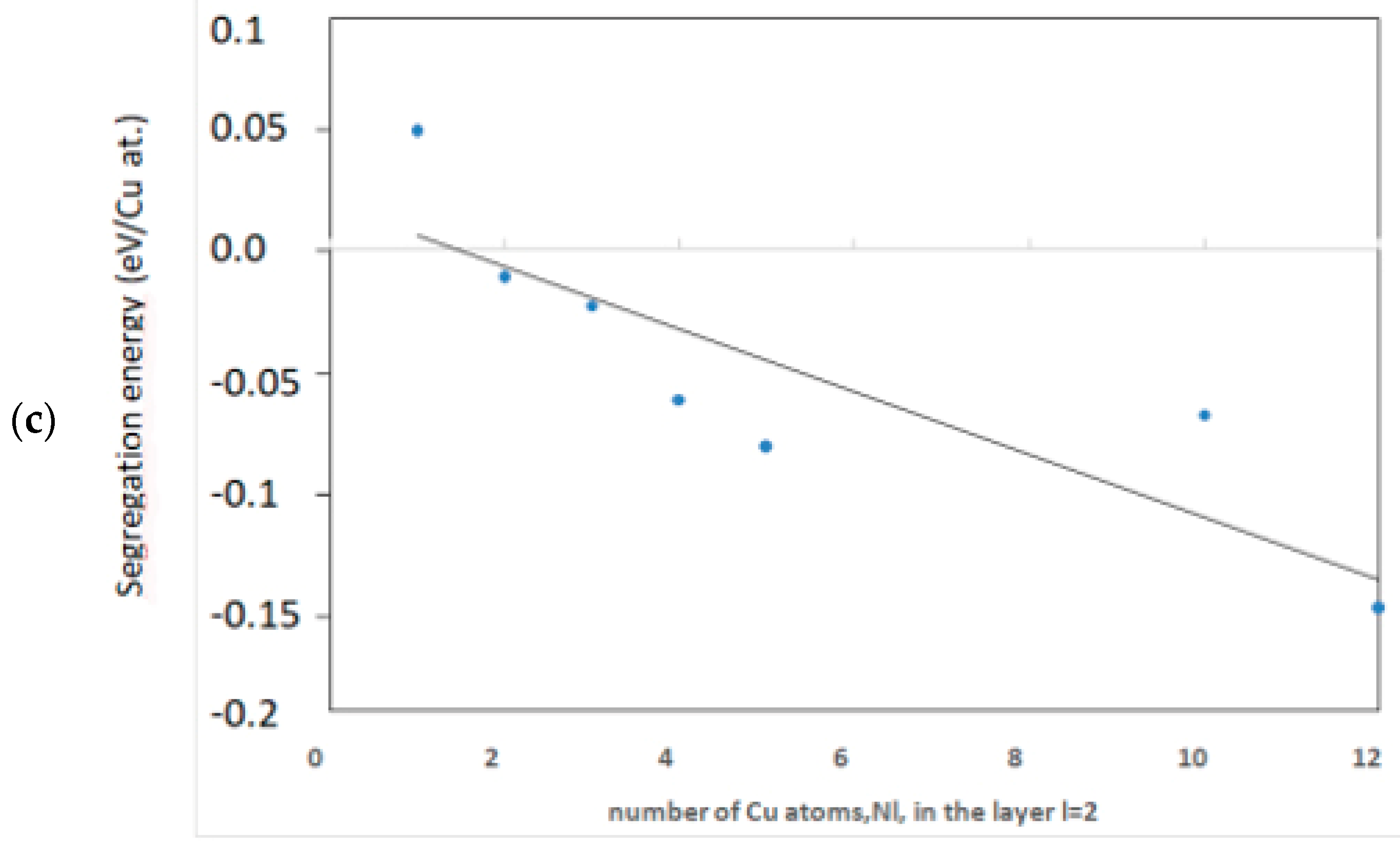 Metals 07 00366 g003b