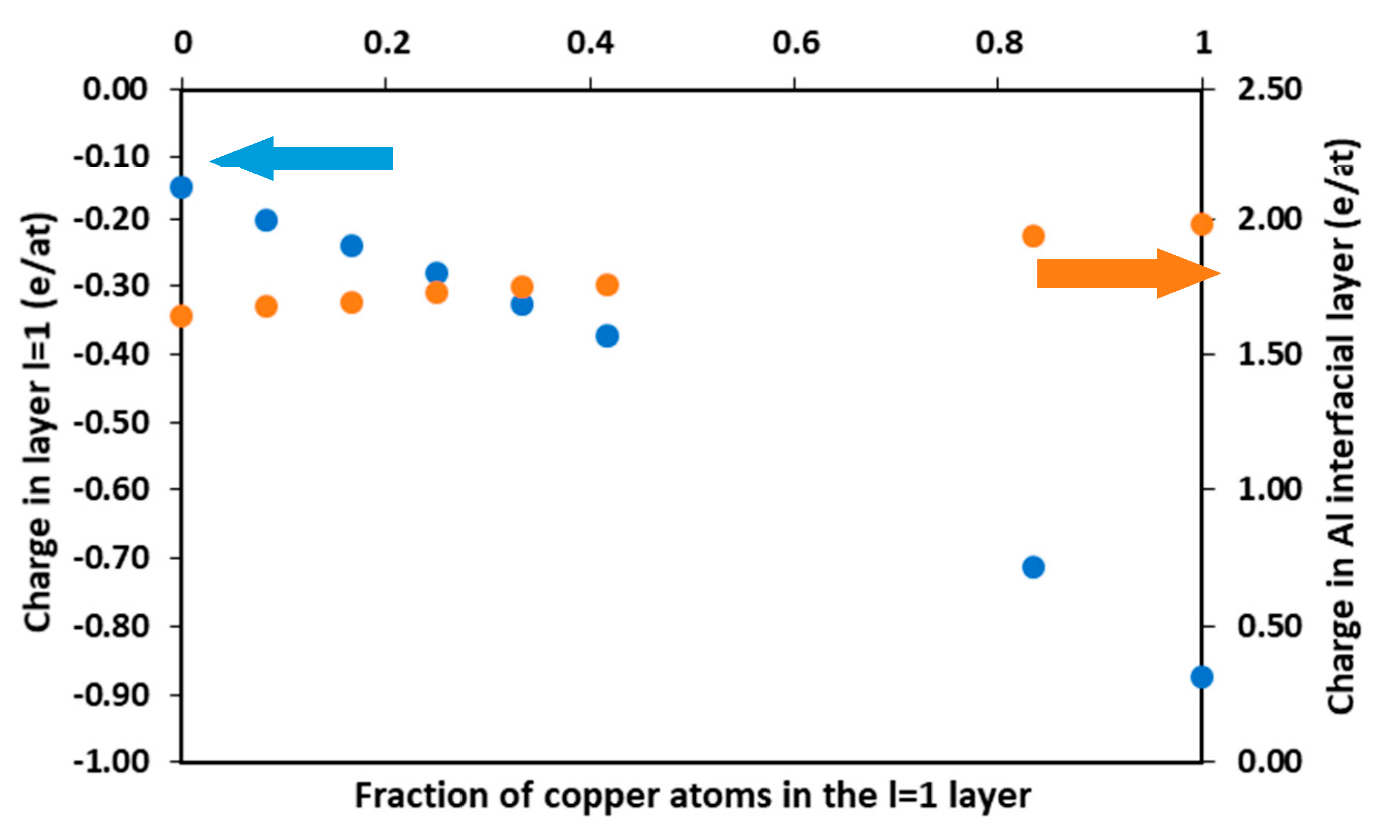 Metals 07 00366 g004