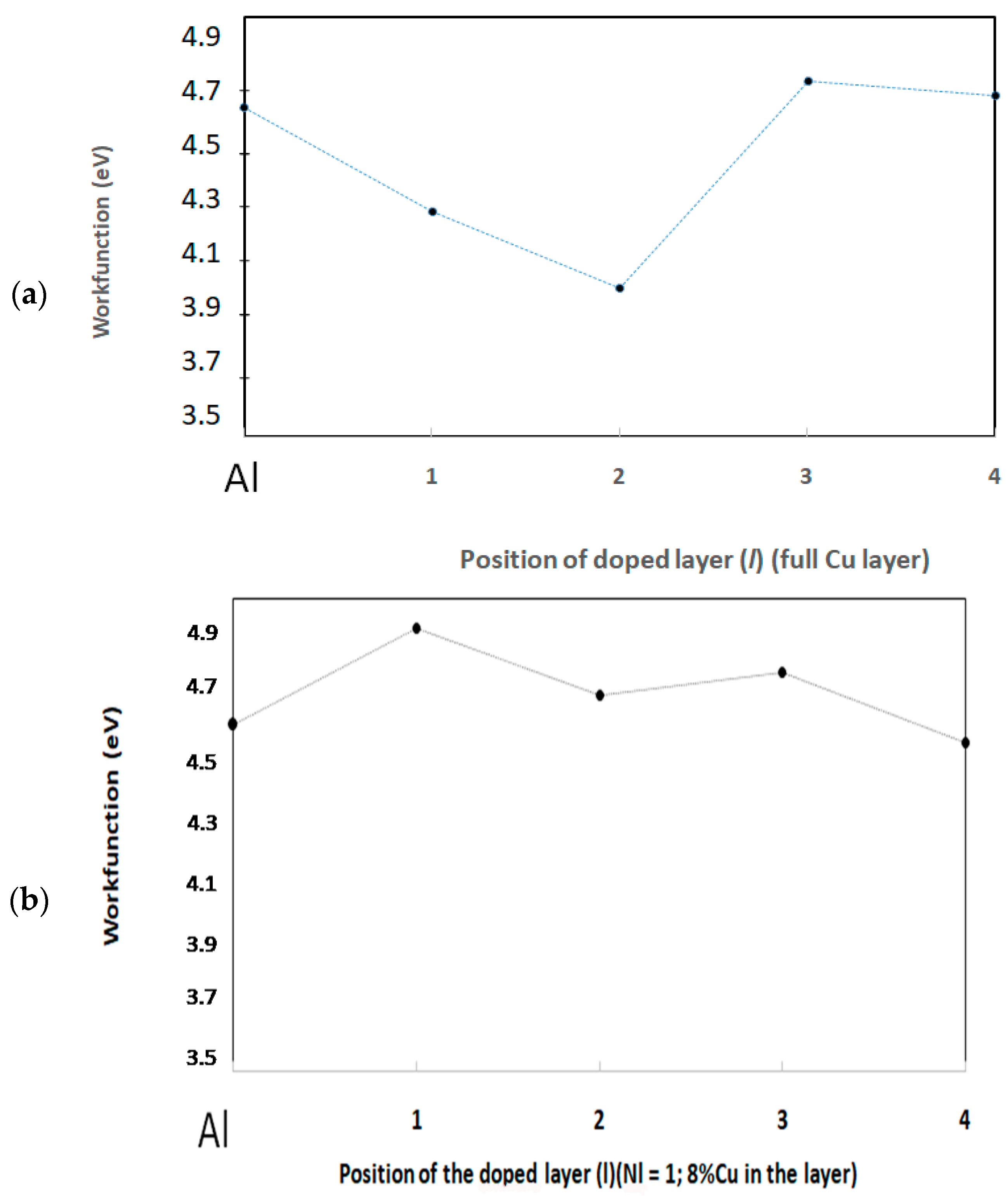 Metals 07 00366 g005