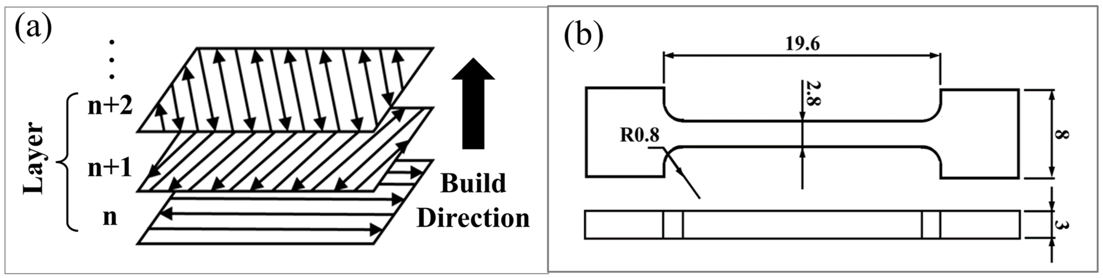 Metals 07 00367 g002