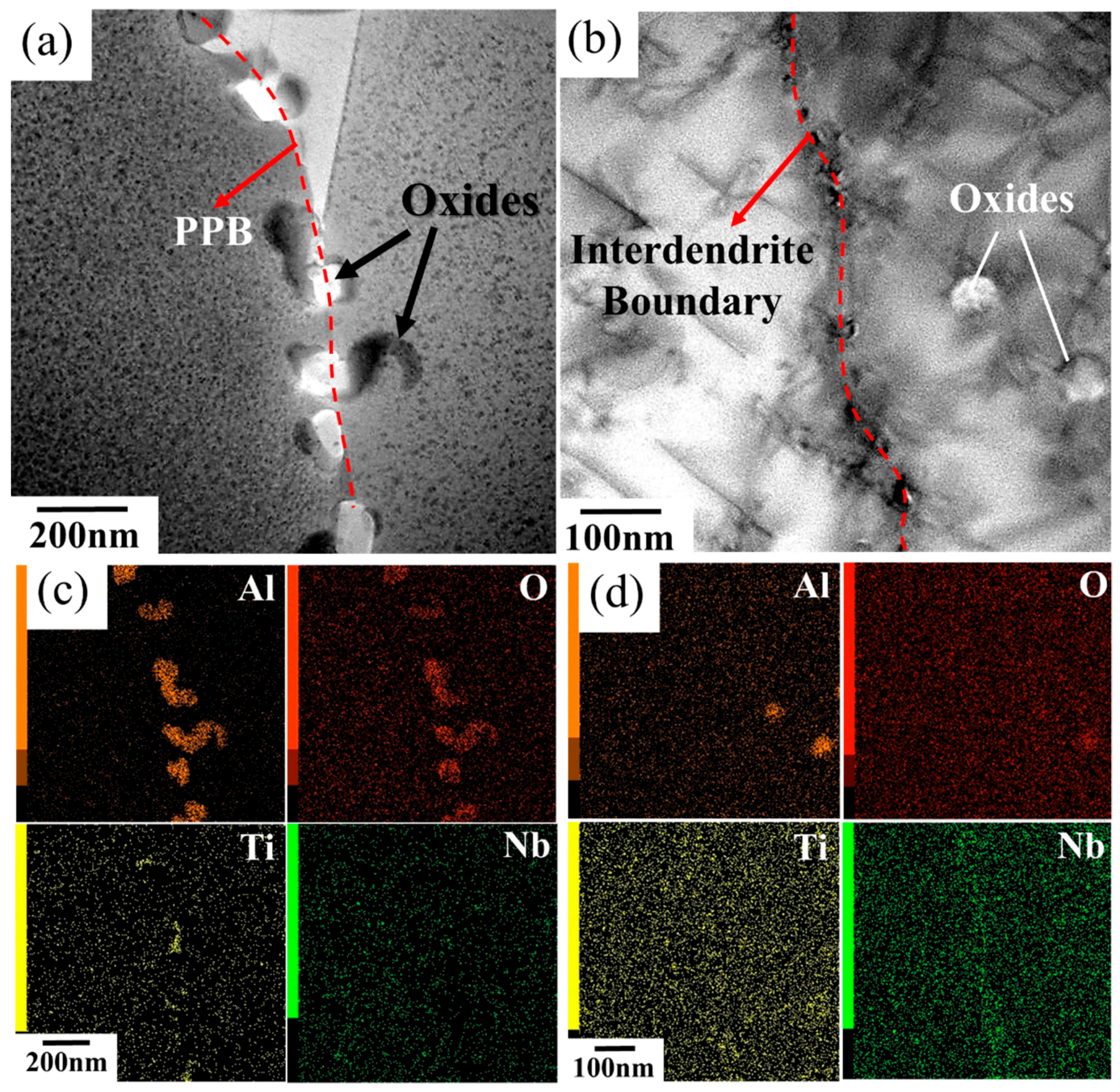 Metals 07 00367 g005