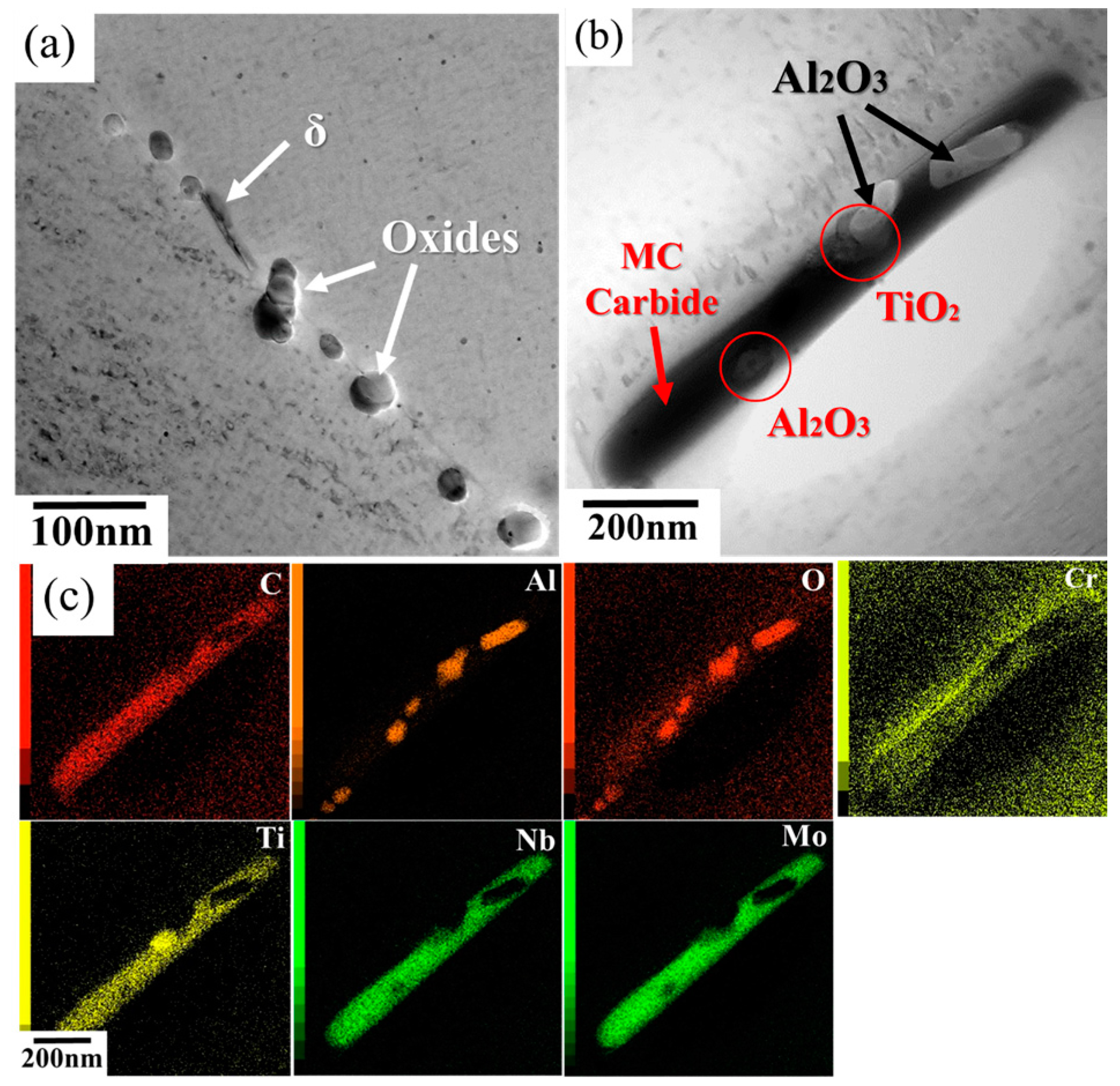 Metals 07 00367 g007