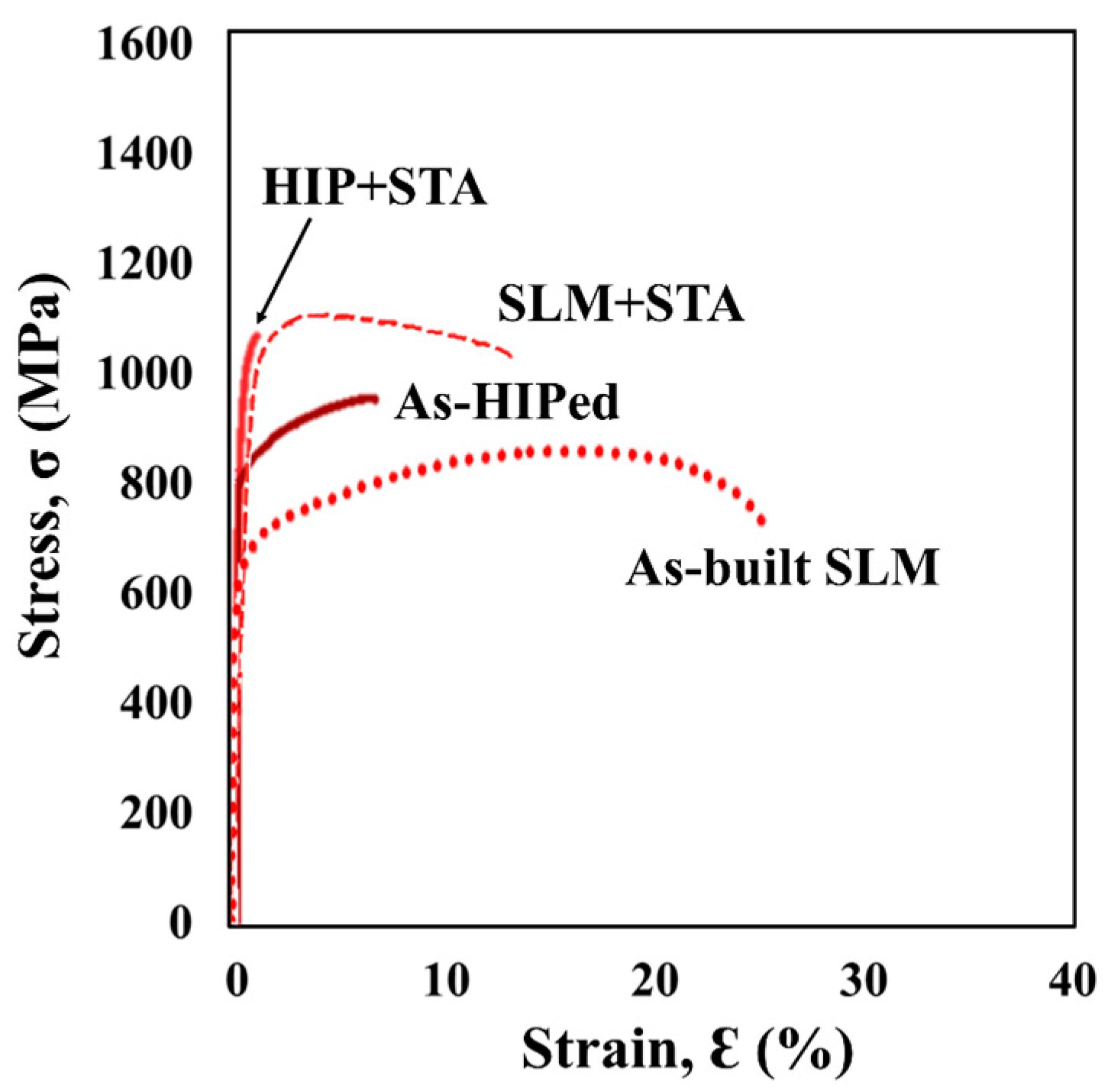 Metals 07 00367 g009