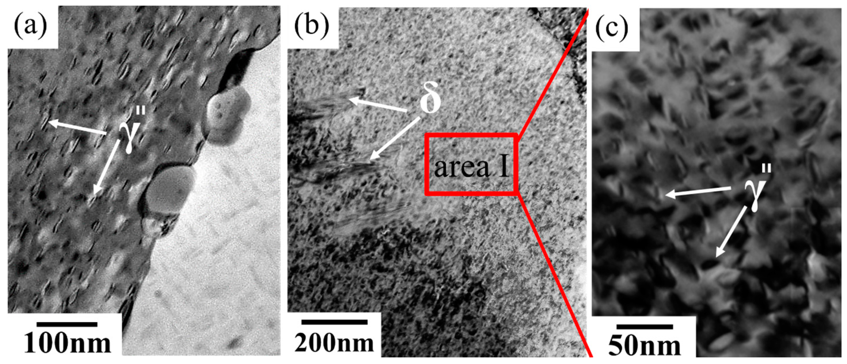 Metals 07 00367 g010