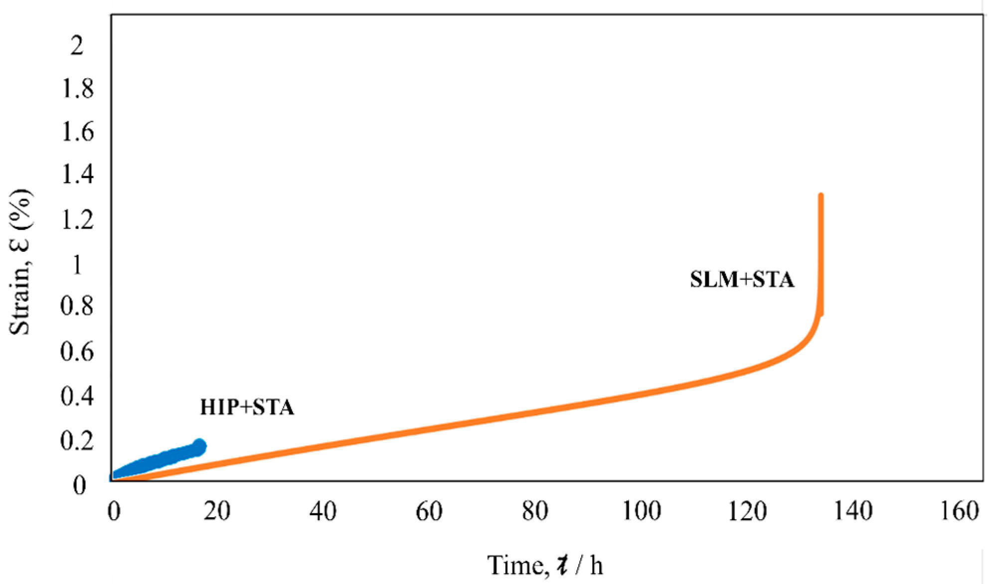 Metals 07 00367 g012