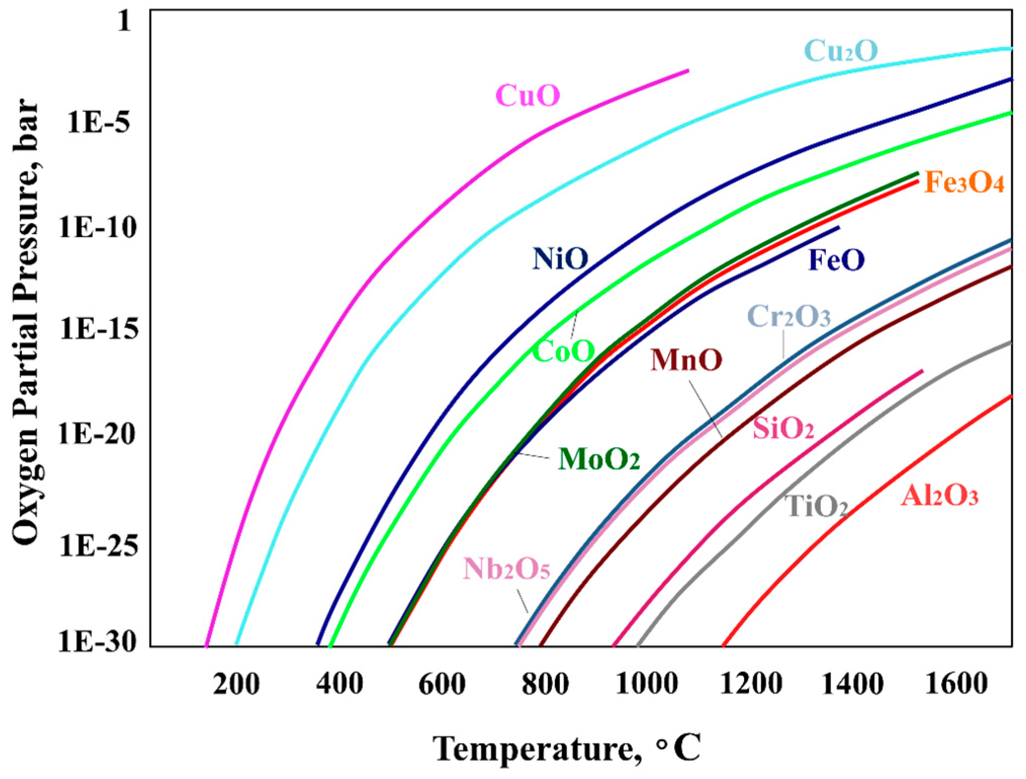 Metals 07 00367 g014
