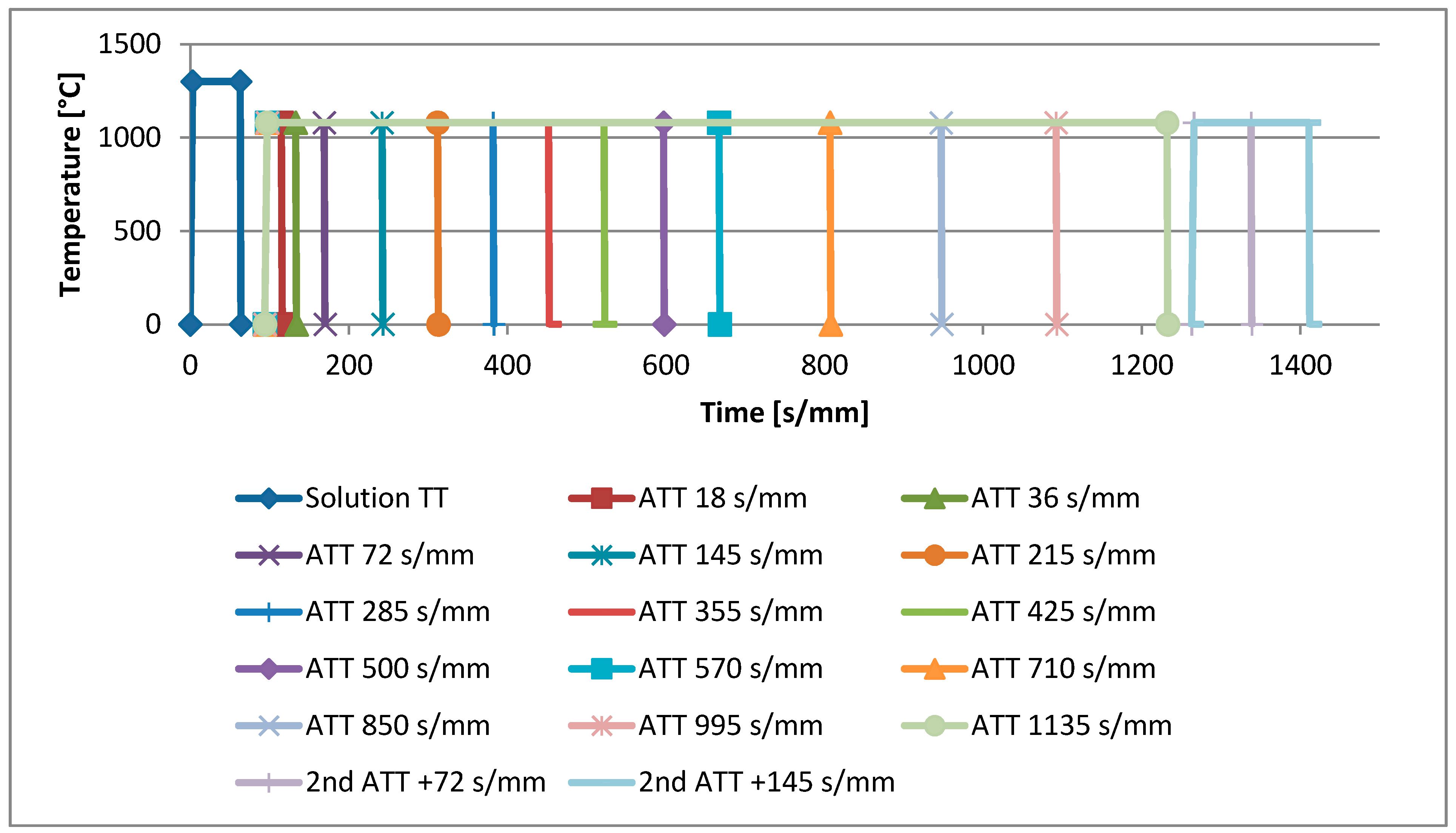 Metals 07 00368 g001