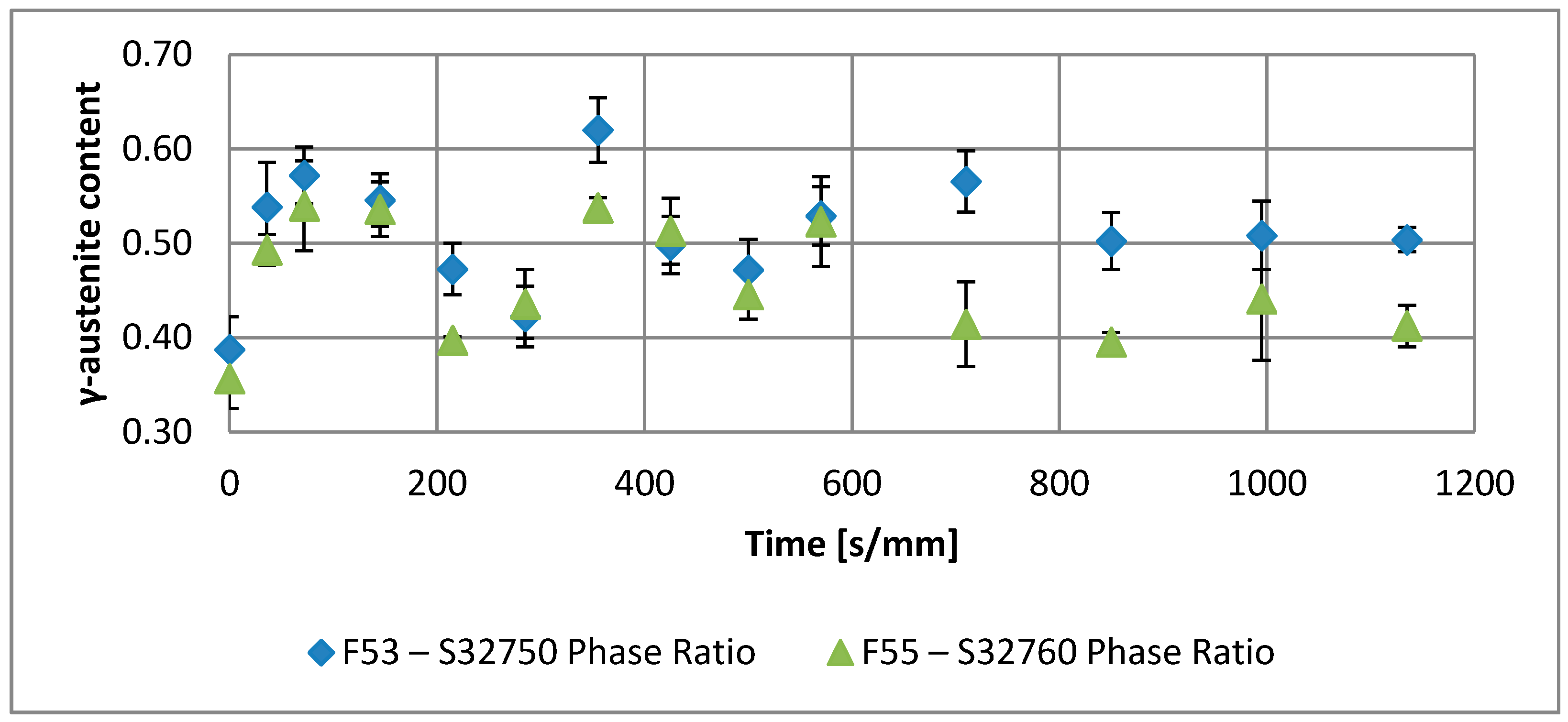 Metals 07 00368 g003
