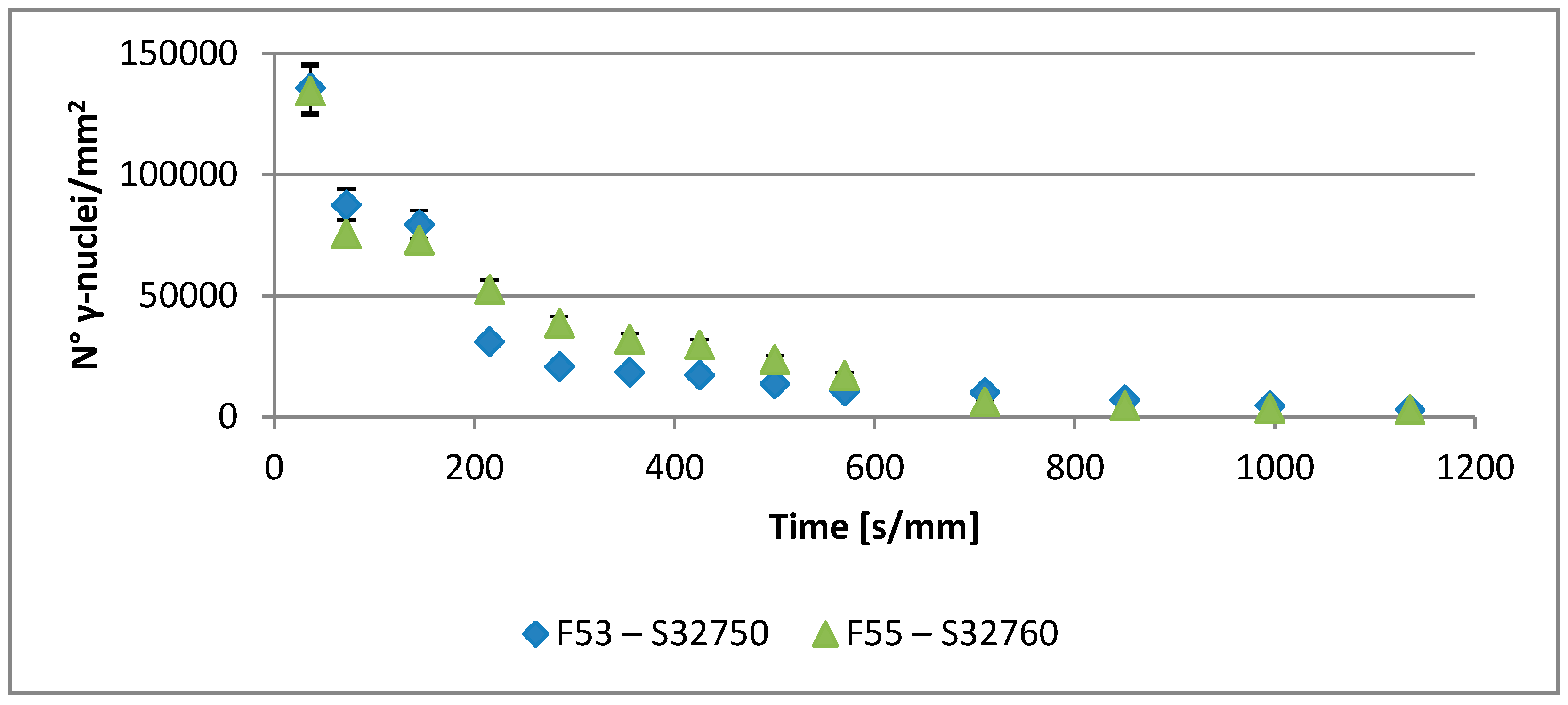 Metals 07 00368 g005