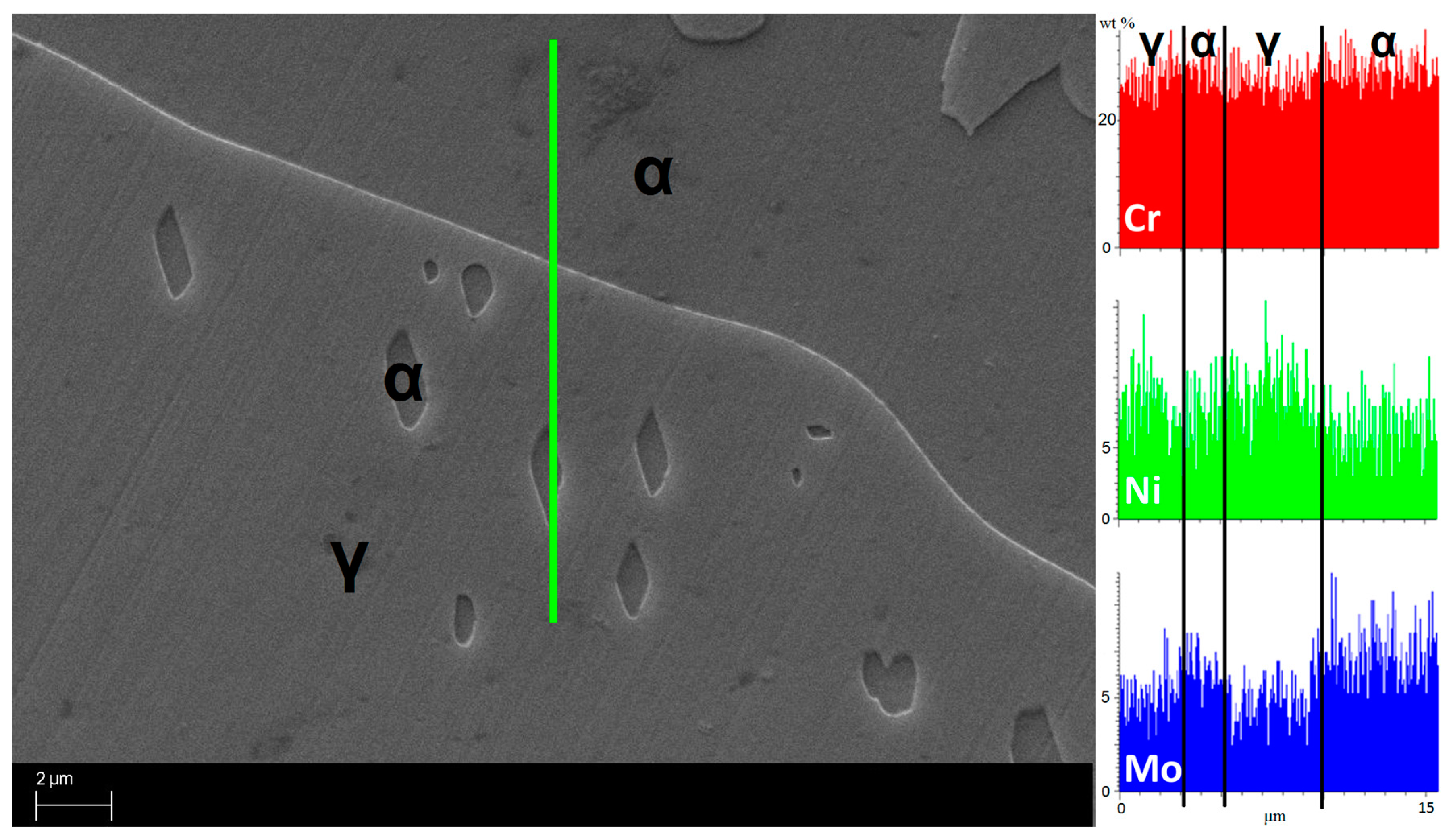 Metals 07 00368 g006