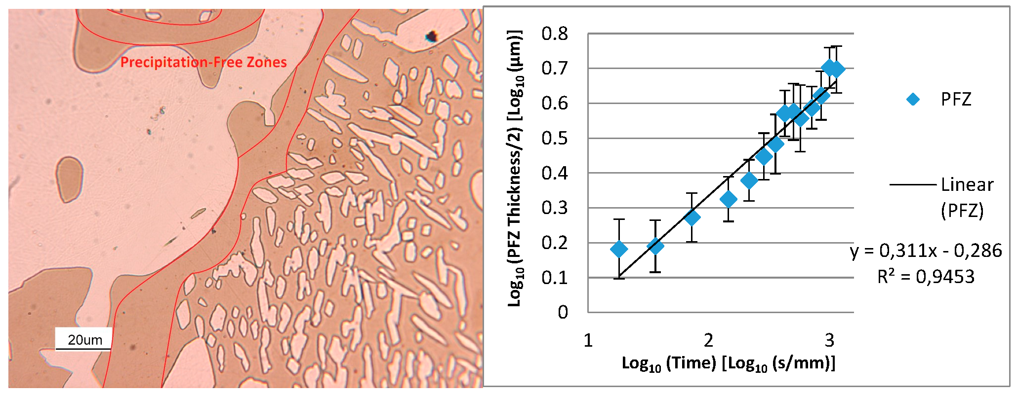 Metals 07 00368 g007
