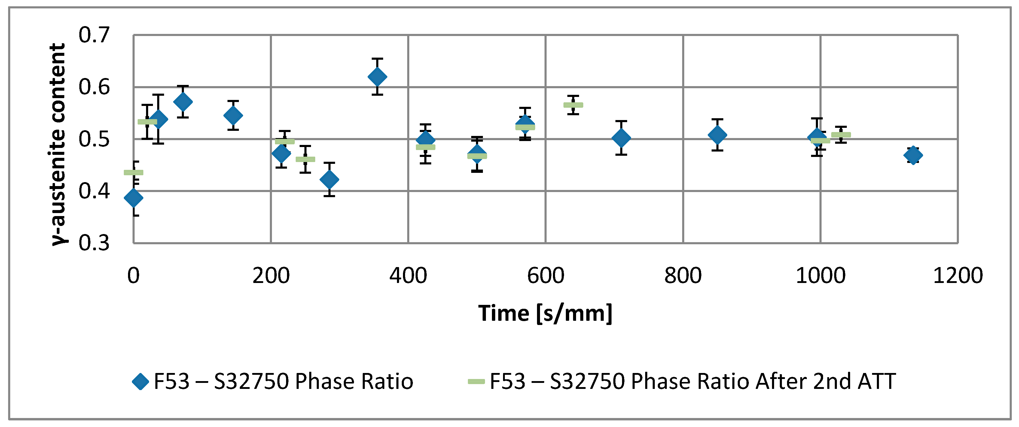 Metals 07 00368 g009