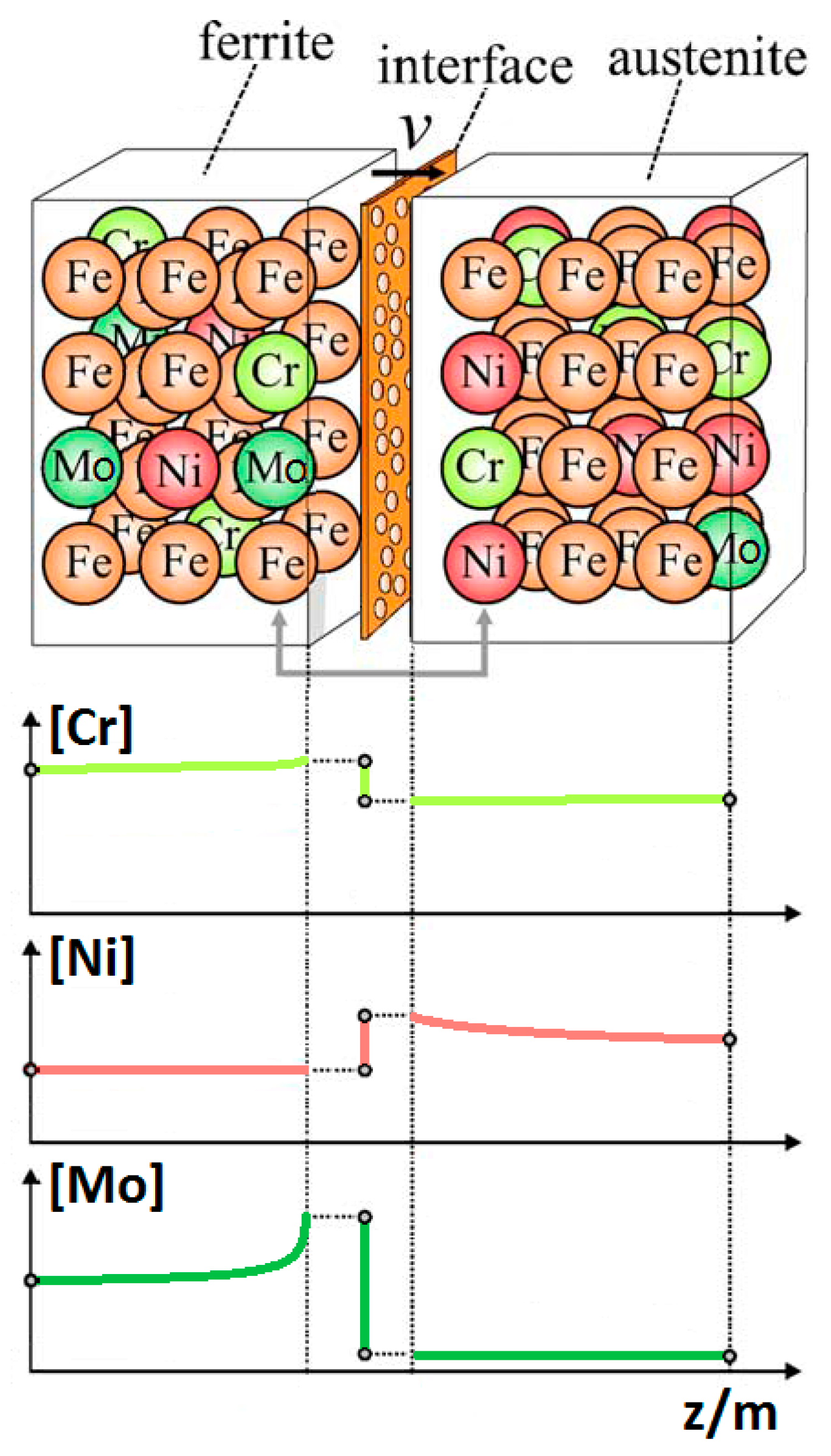 Metals 07 00368 g012