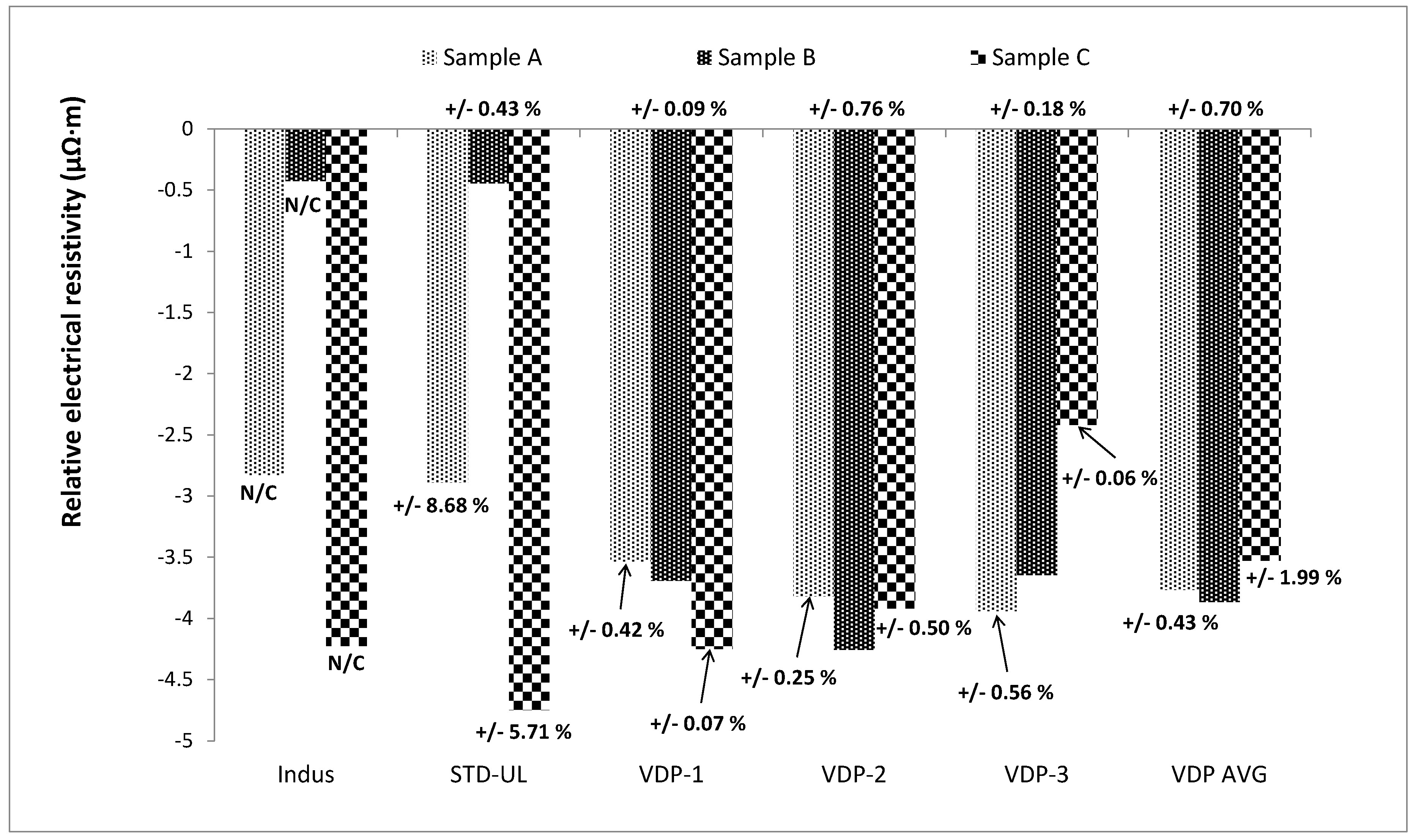 Metals 07 00369 g007