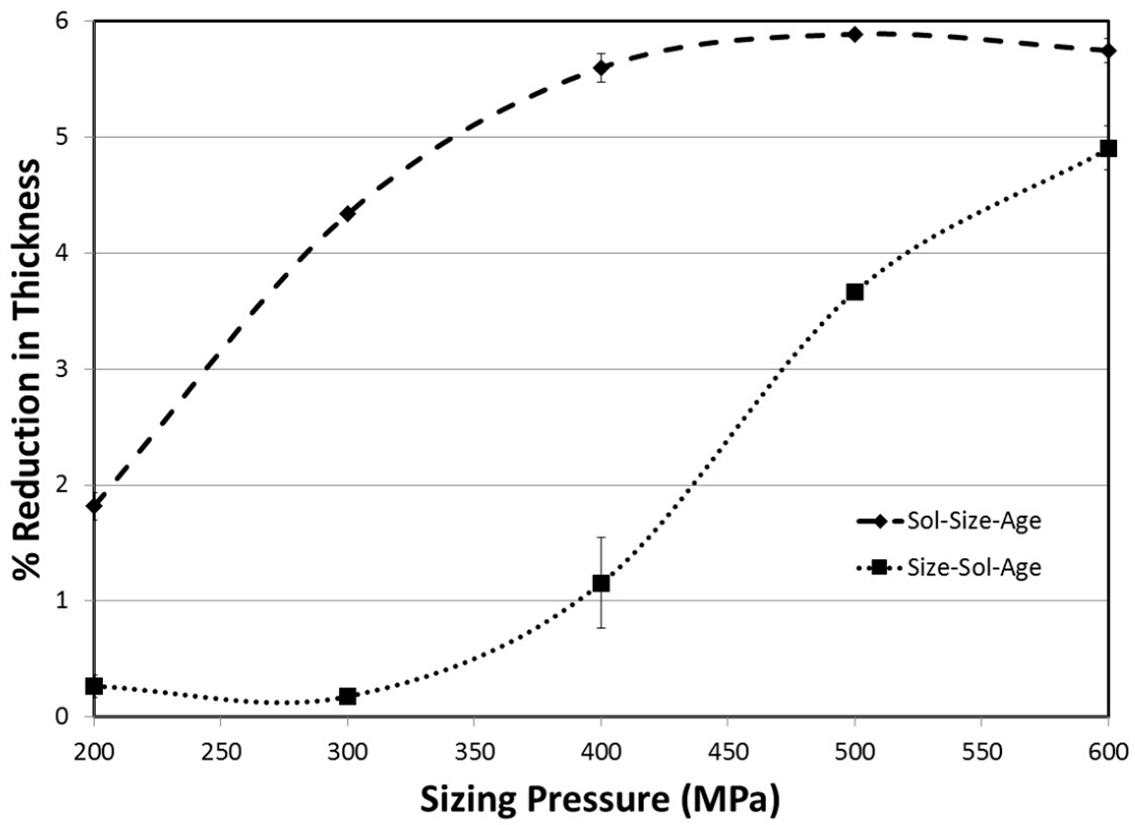 Metals 07 00370 g001
