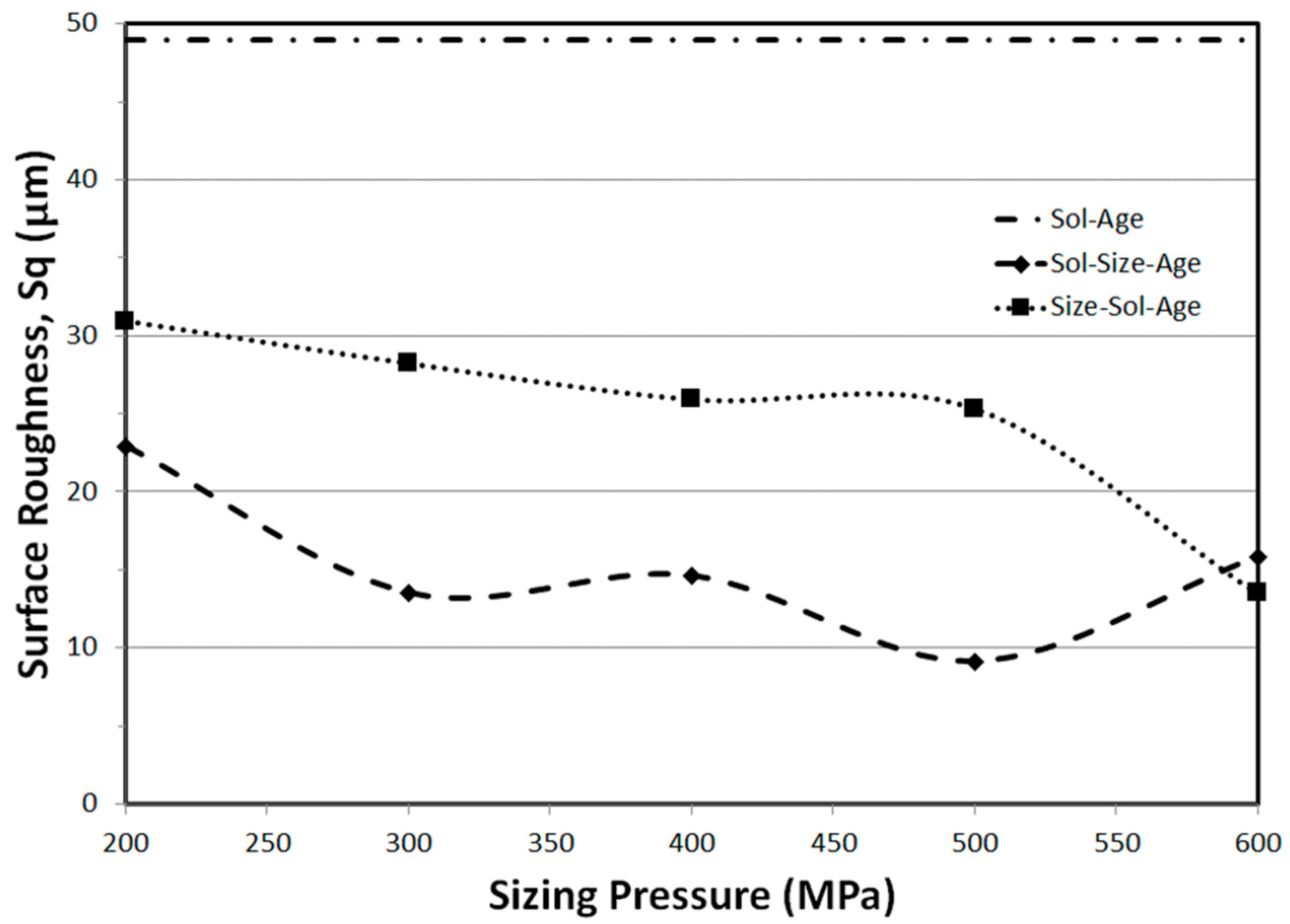 Metals 07 00370 g002