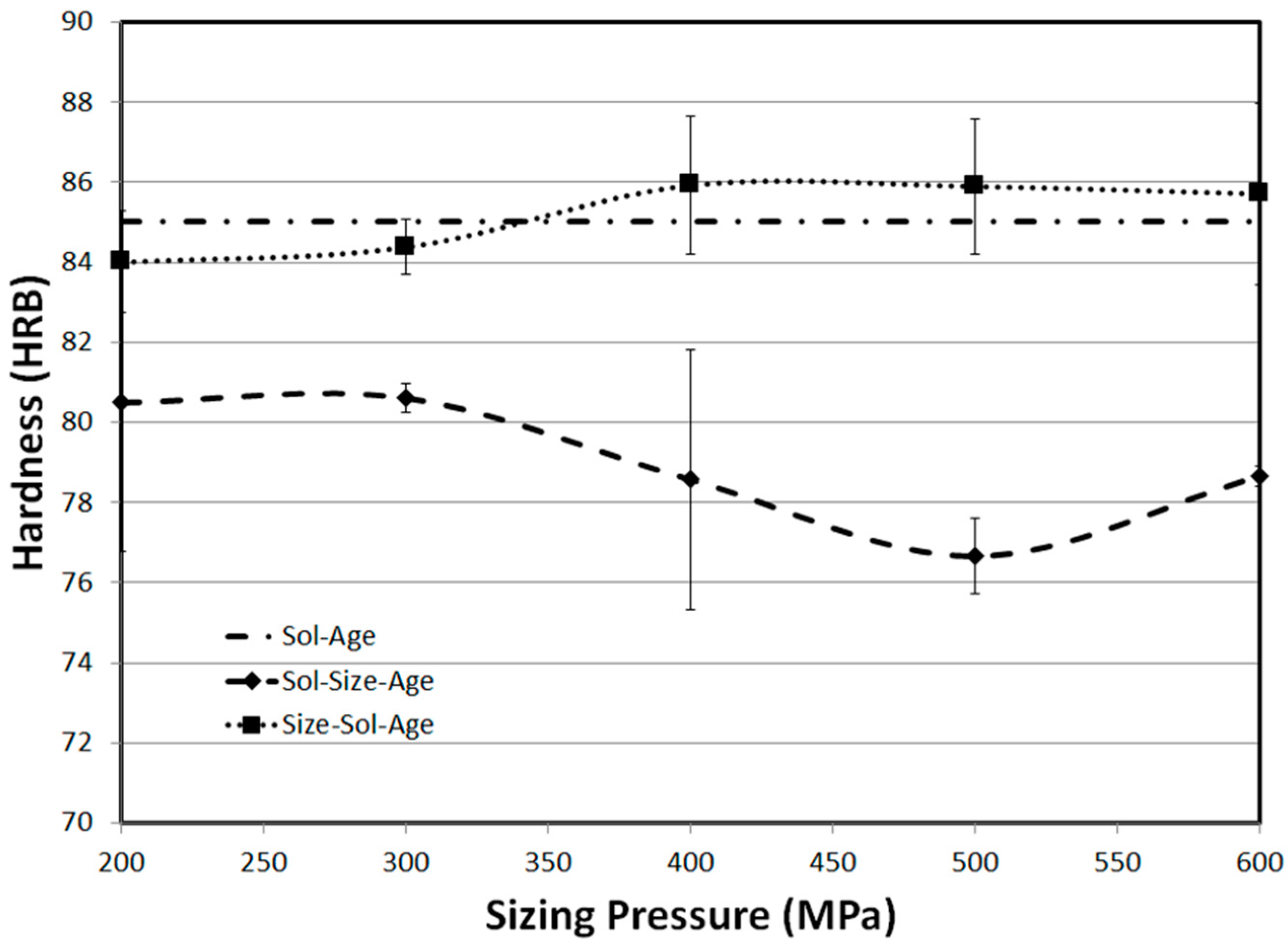 Metals 07 00370 g003