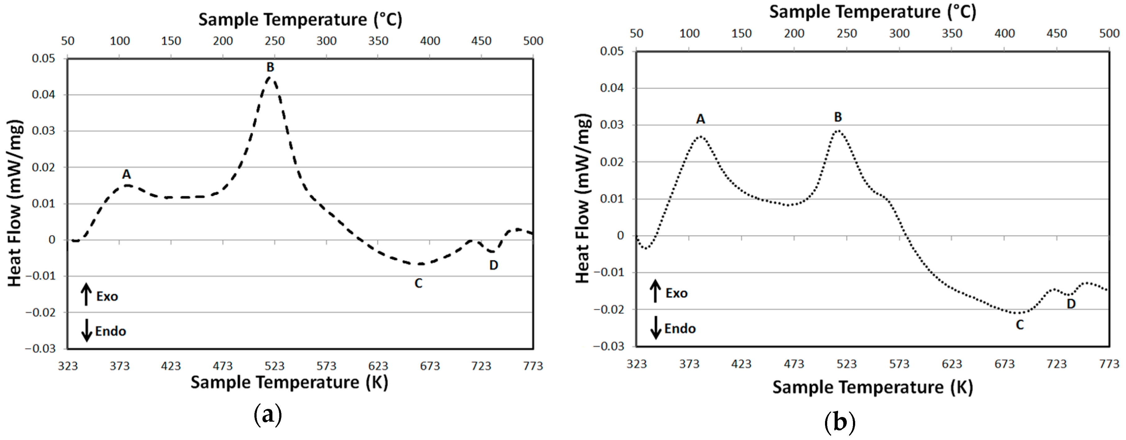 Metals 07 00370 g004