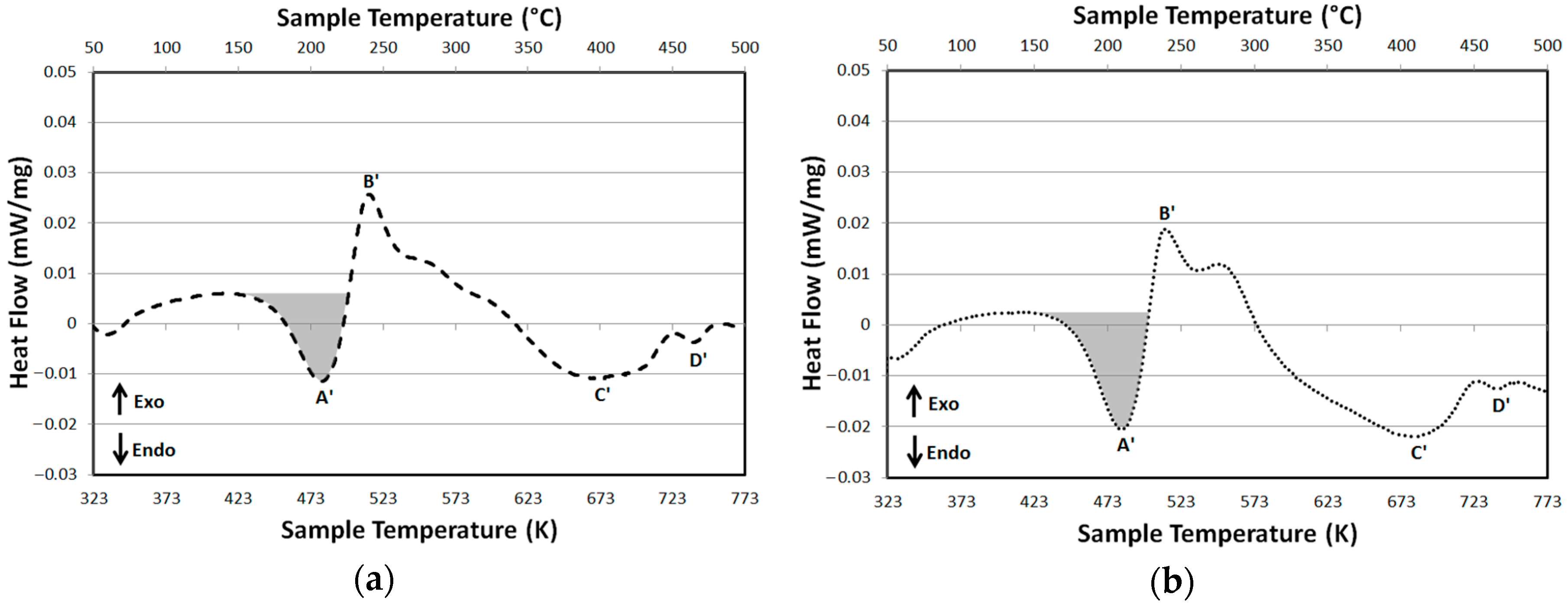 Metals 07 00370 g005