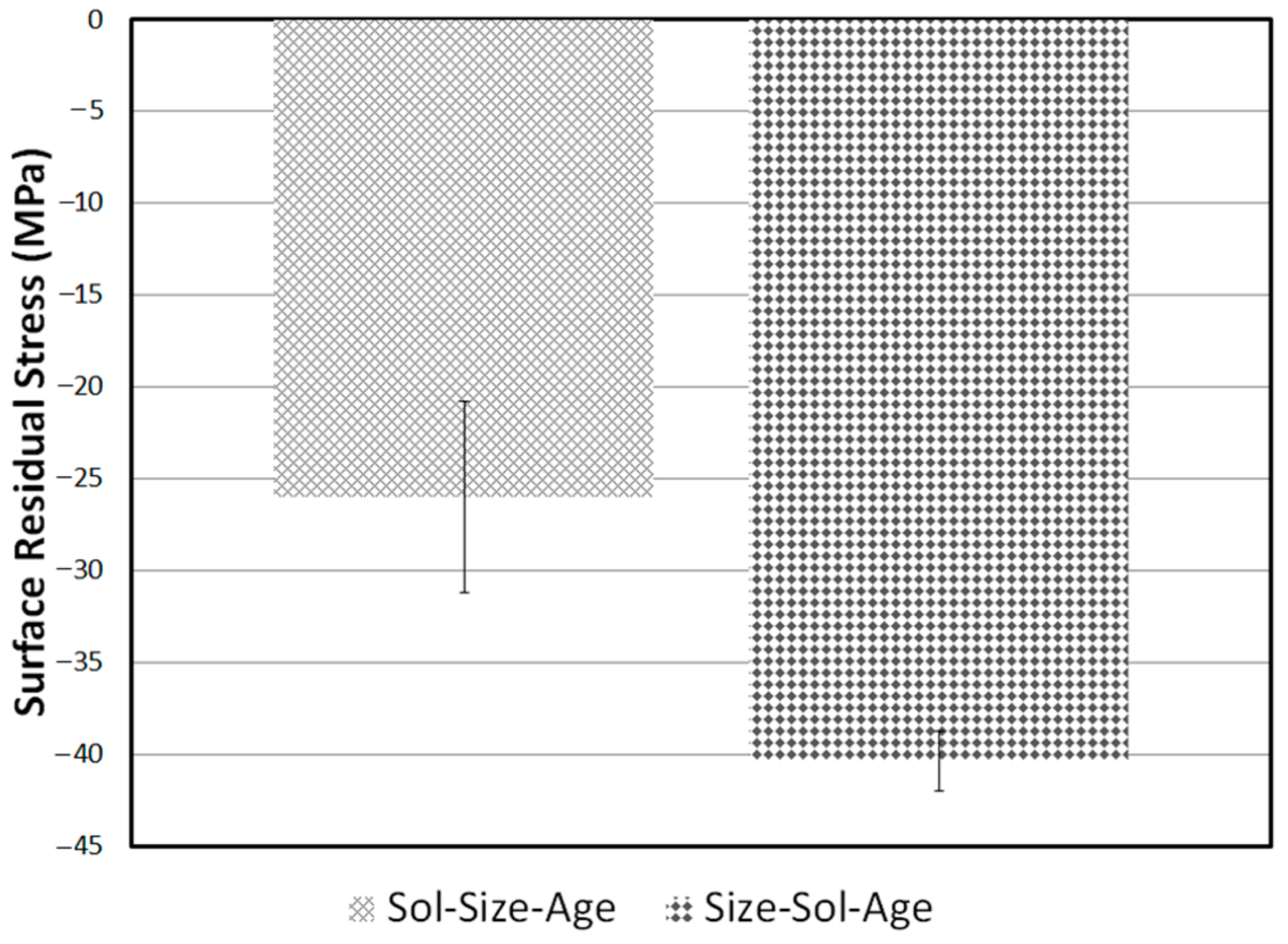 Metals 07 00370 g008