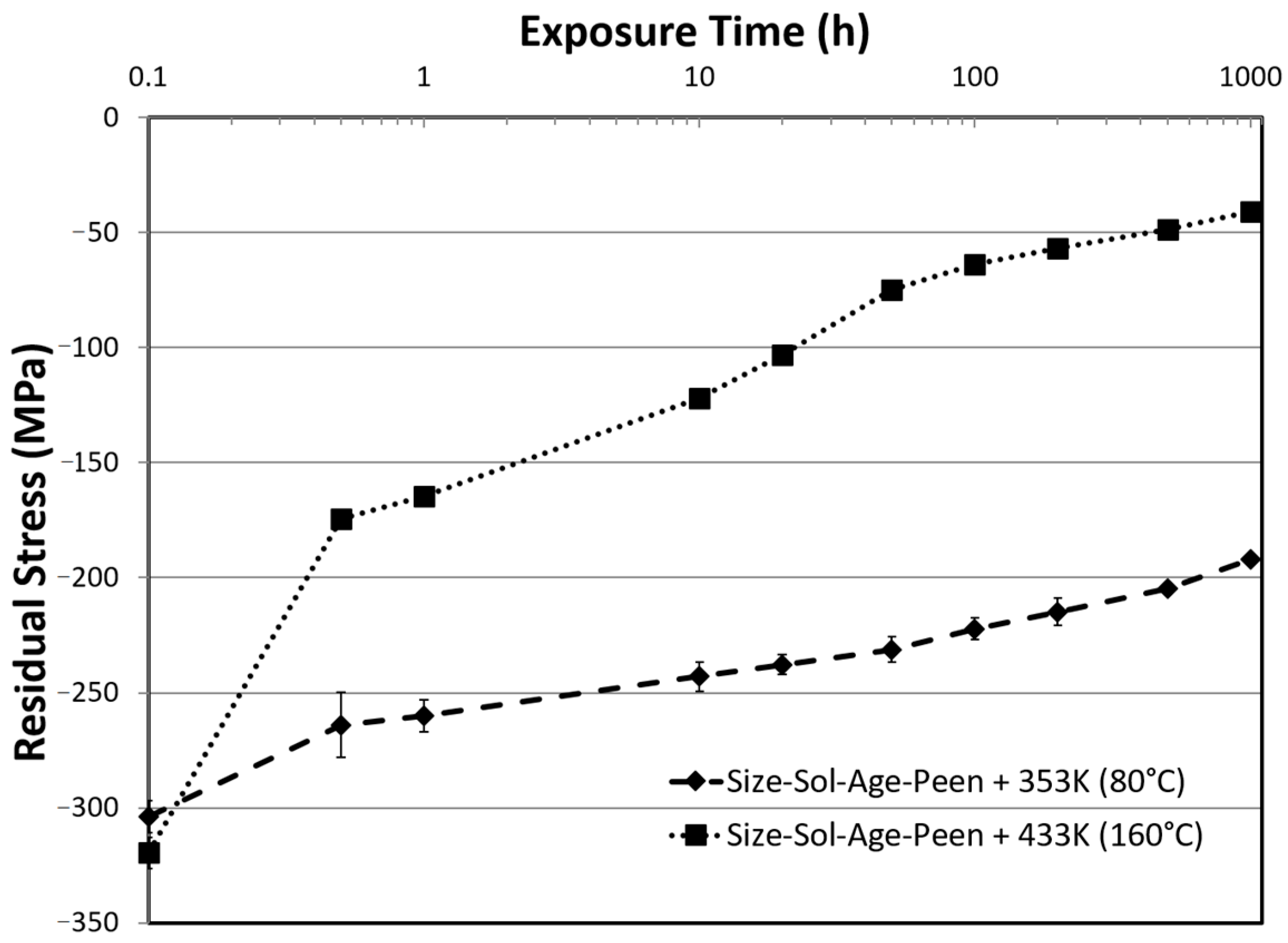 Metals 07 00370 g010