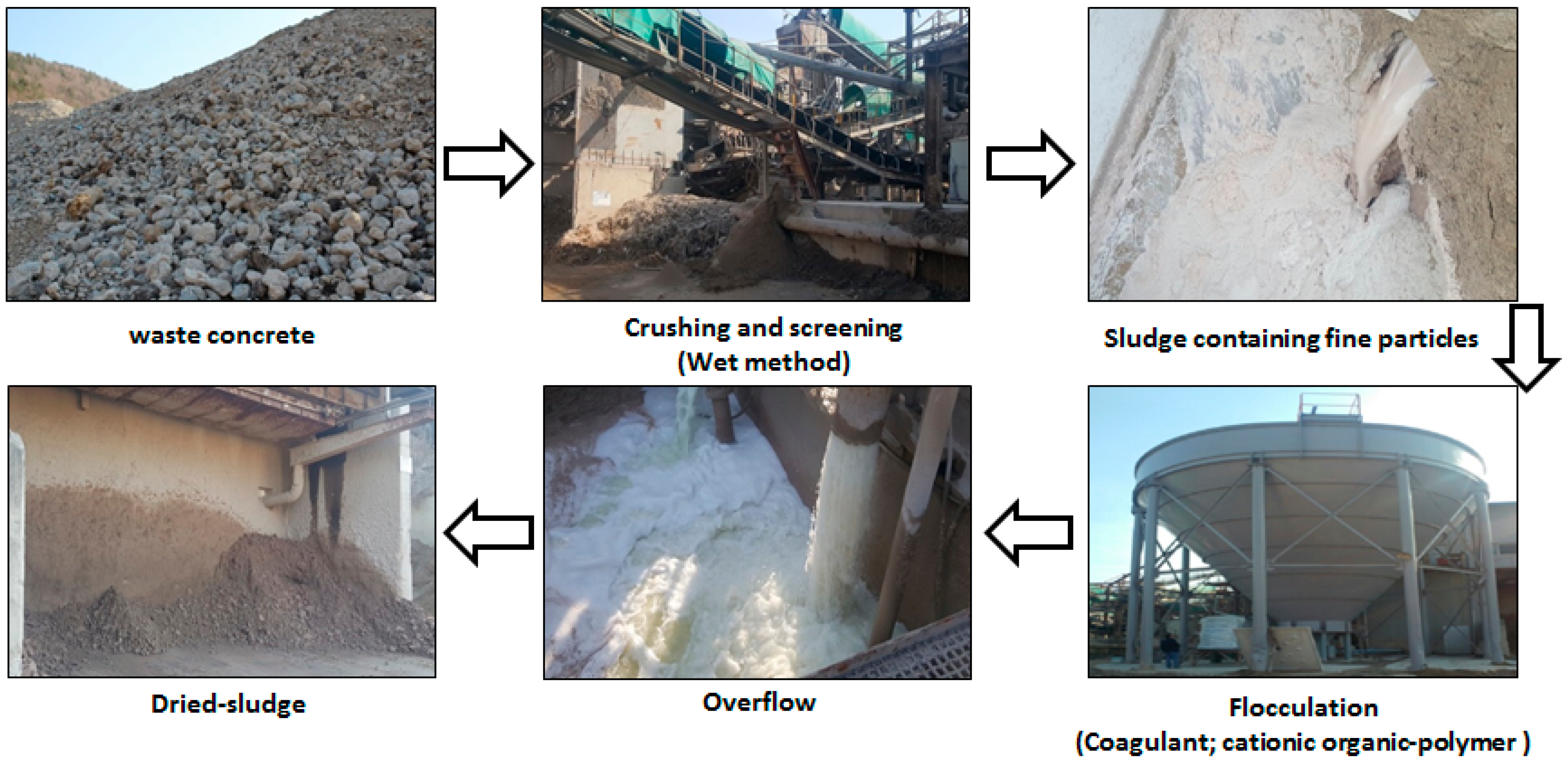 Metals 07 00371 g001