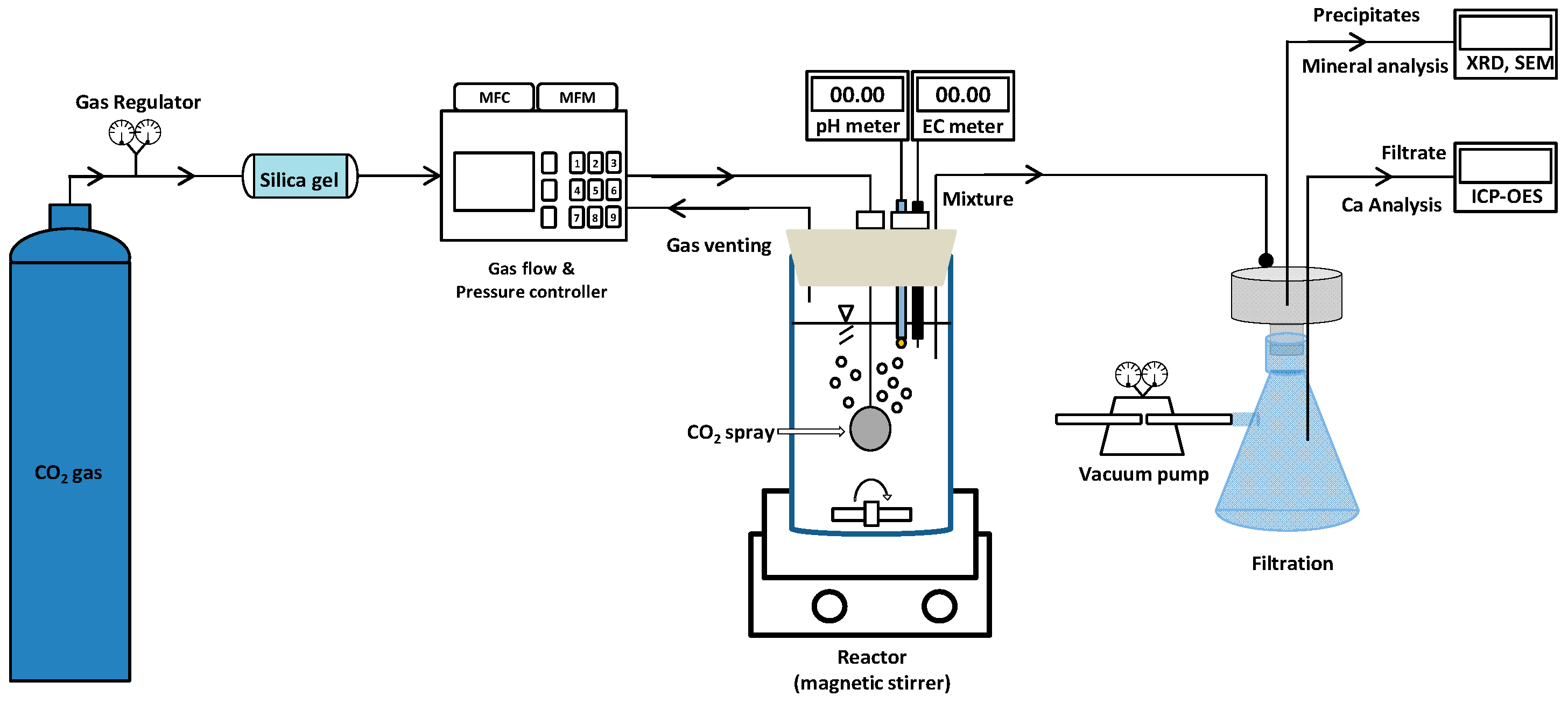 Metals 07 00371 g003