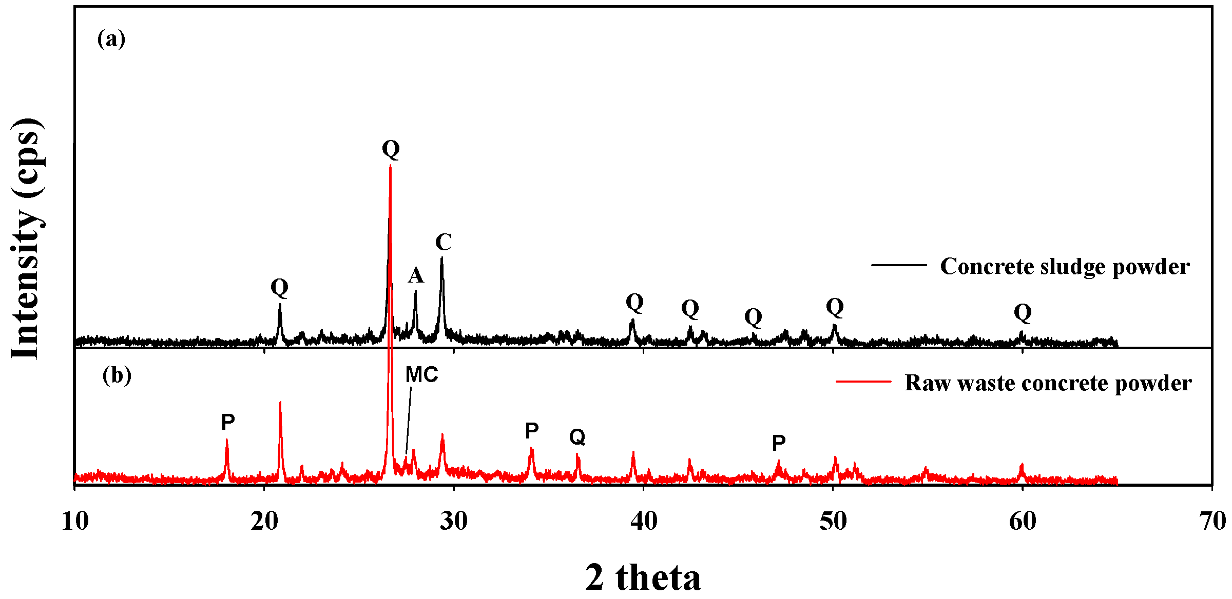 Metals 07 00371 g004