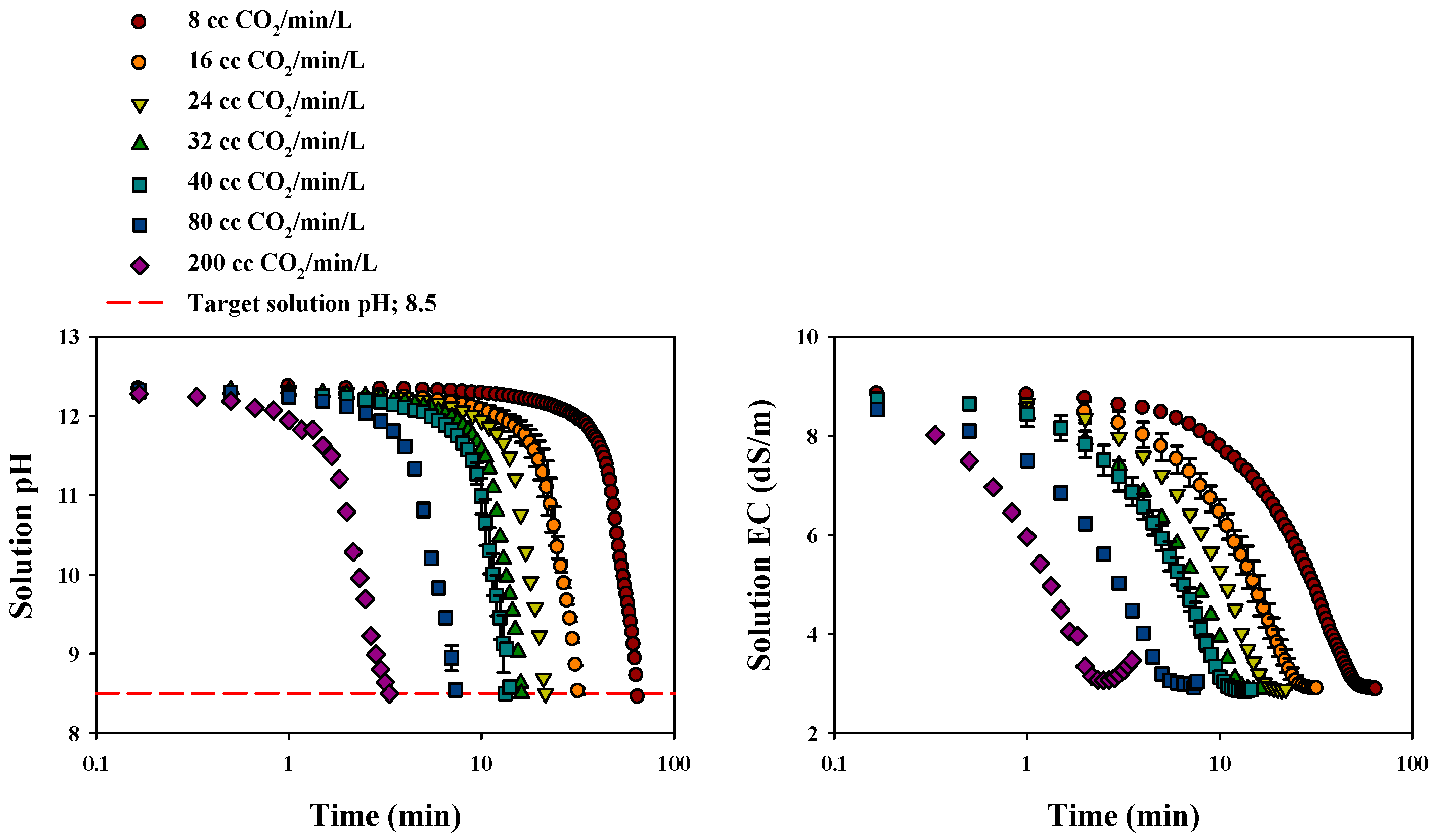 Metals 07 00371 g005