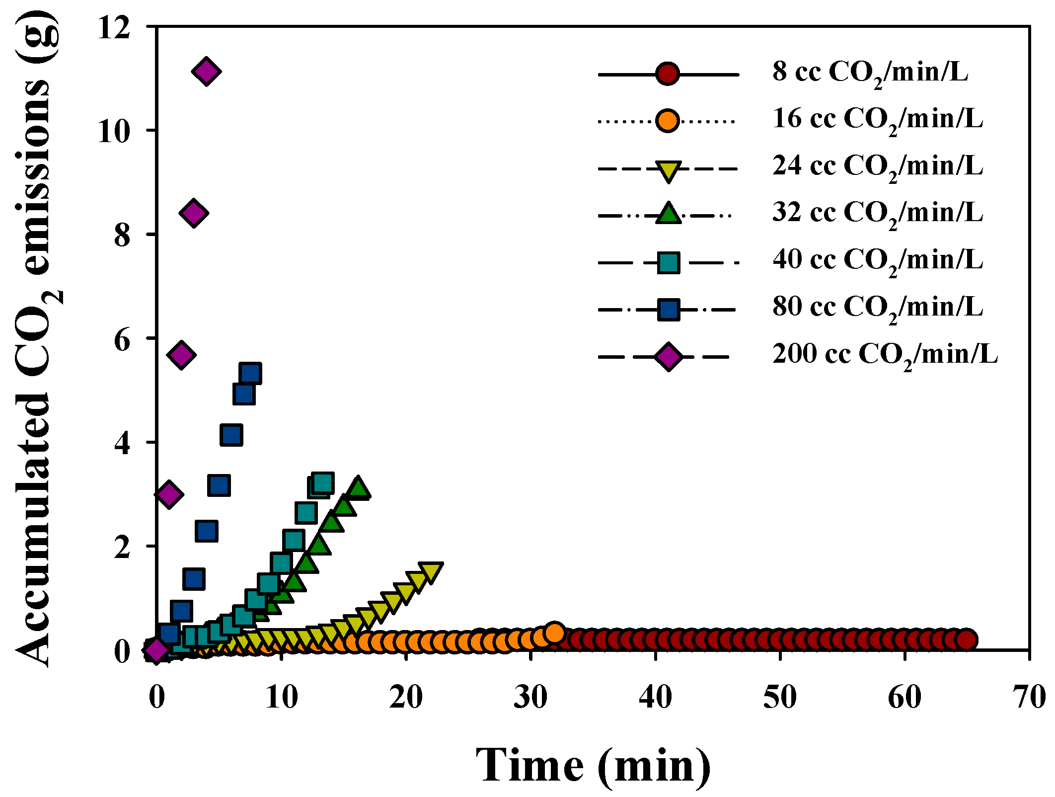 Metals 07 00371 g006