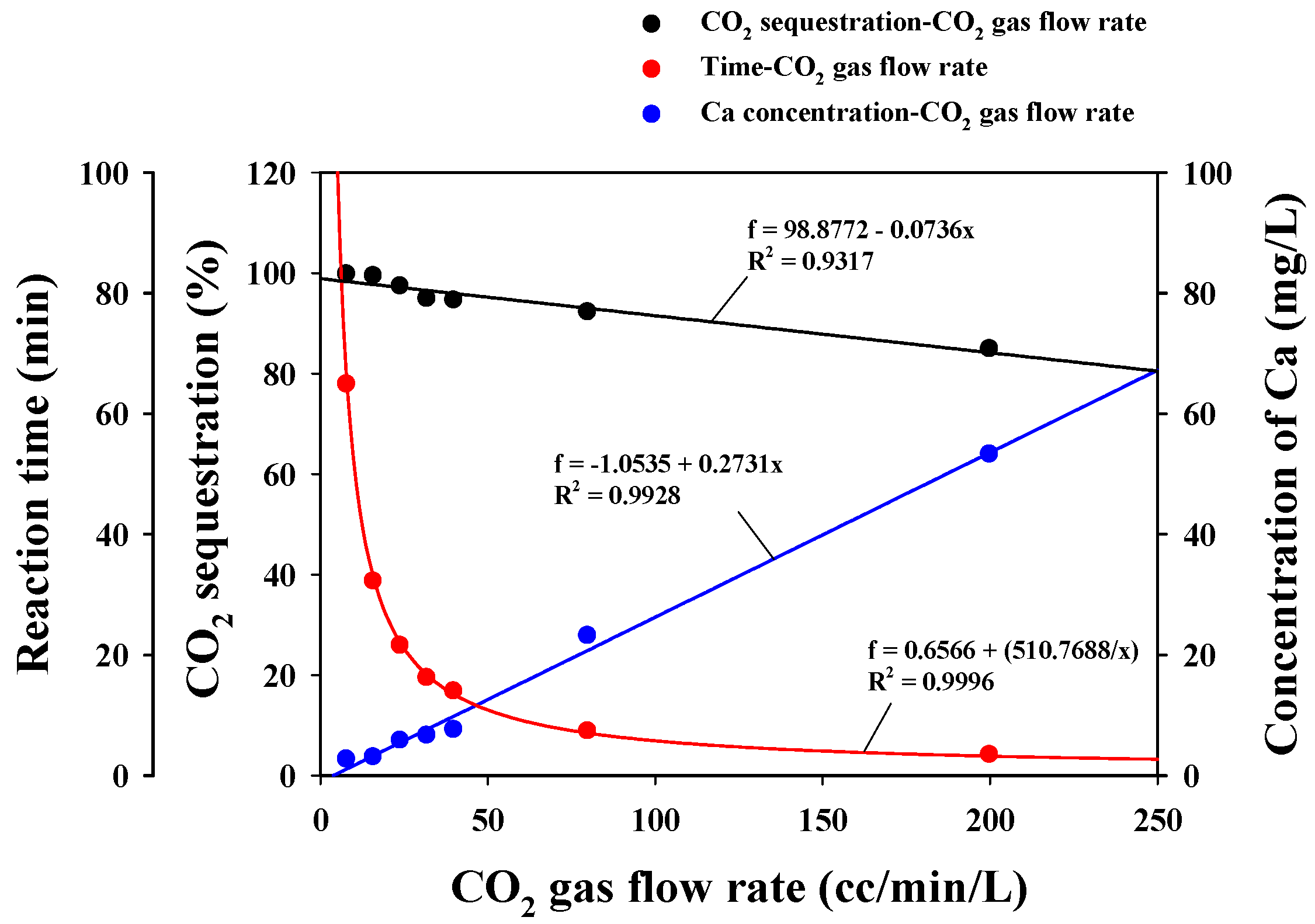 Metals 07 00371 g007