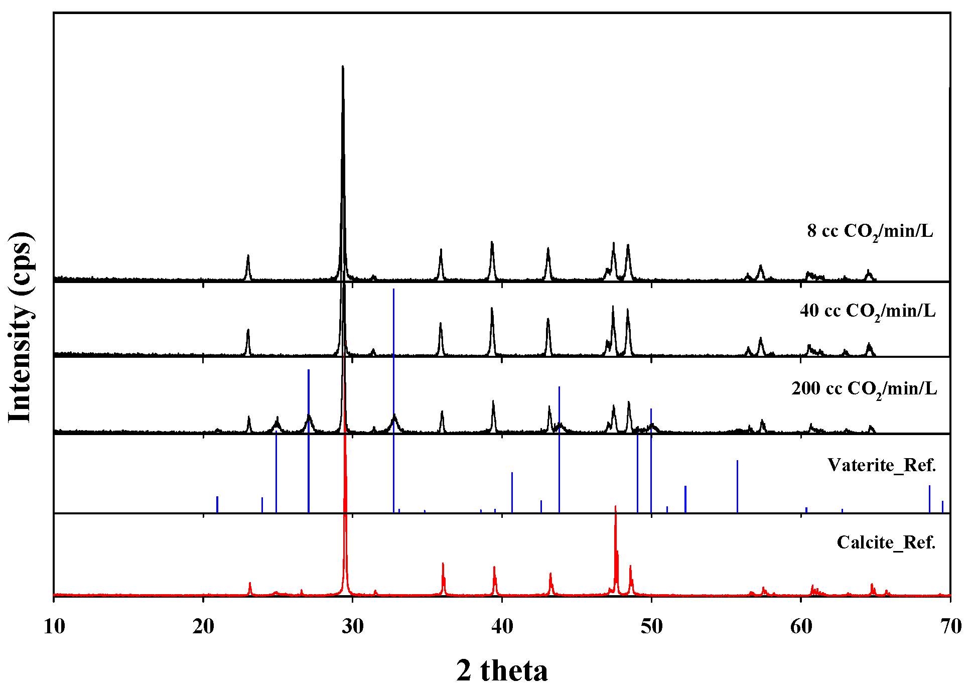 Metals 07 00371 g008