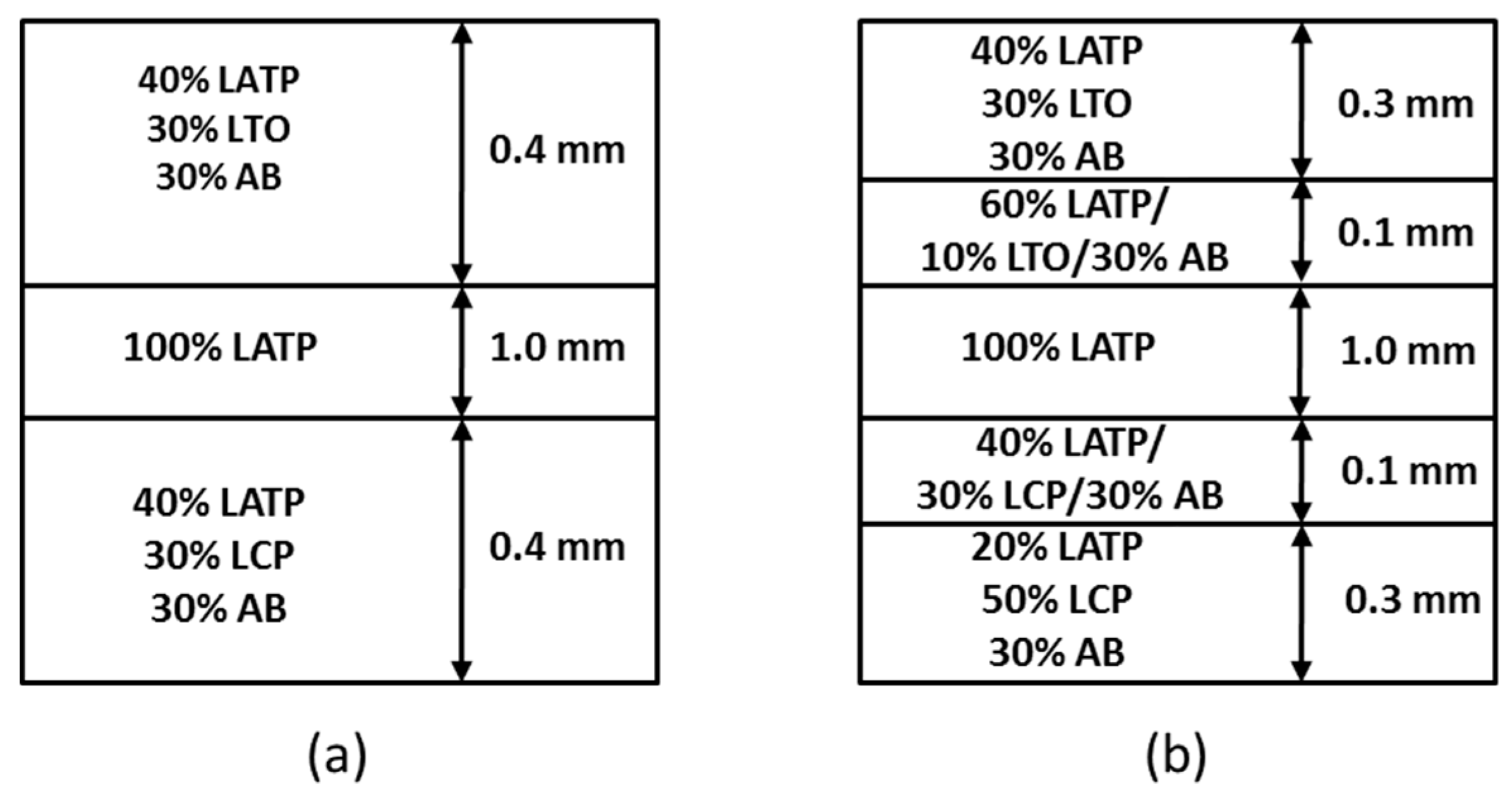 Metals 07 00372 g002