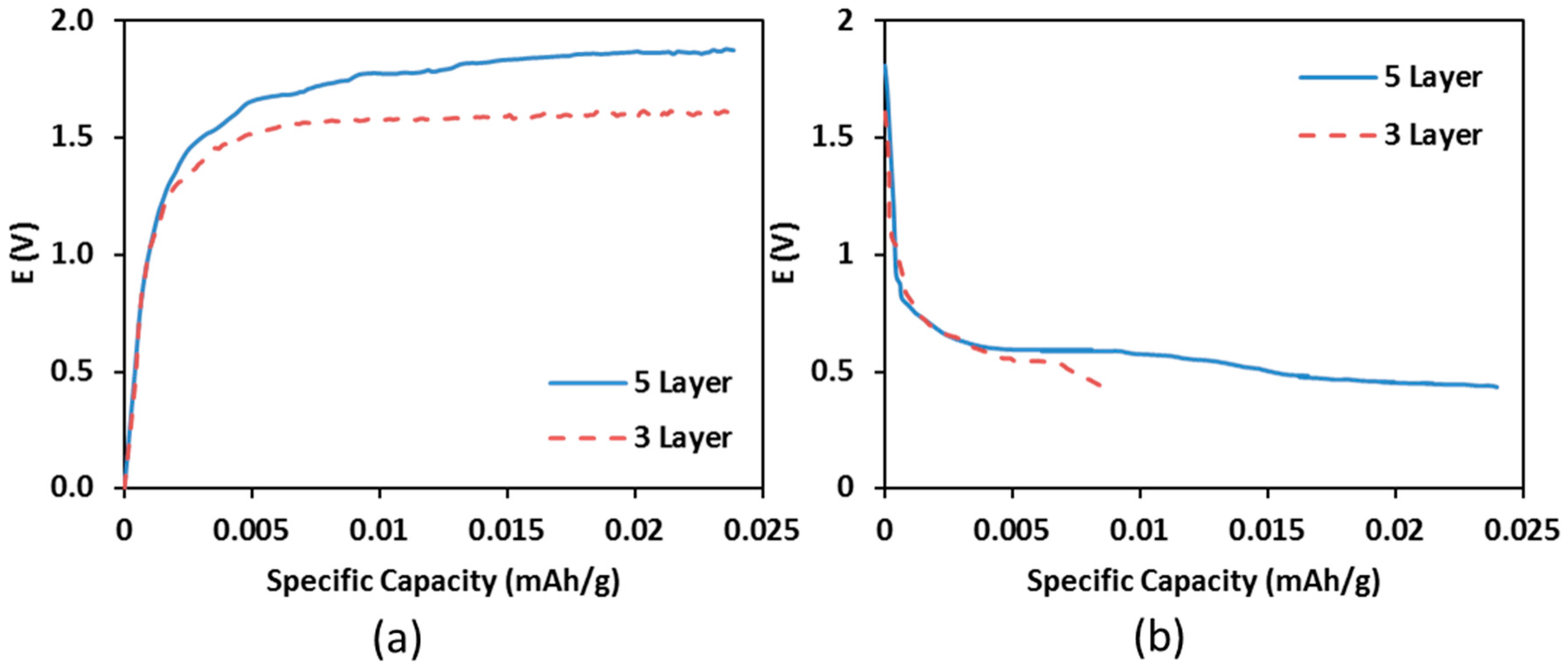 Metals 07 00372 g003