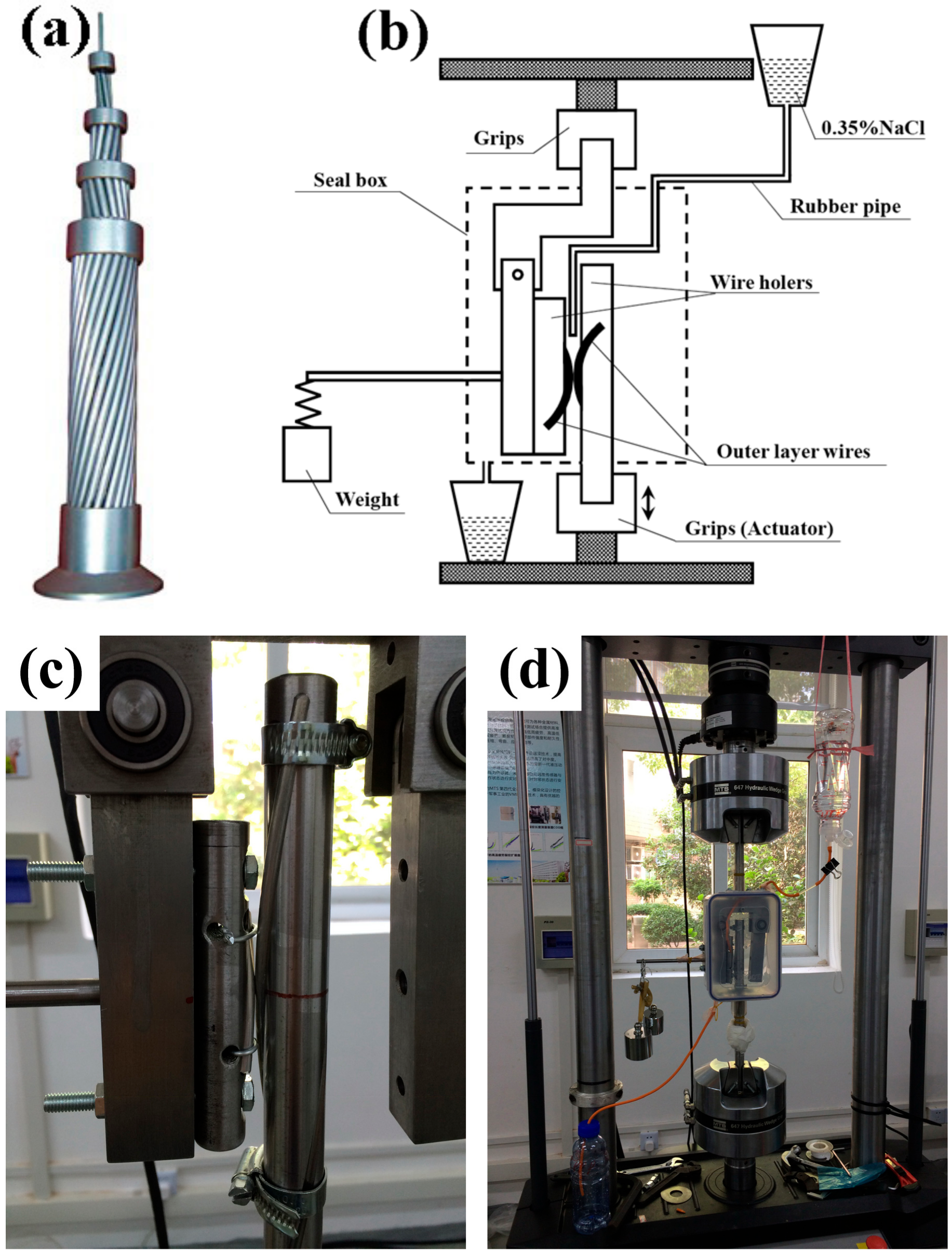 Metals 07 00373 g001