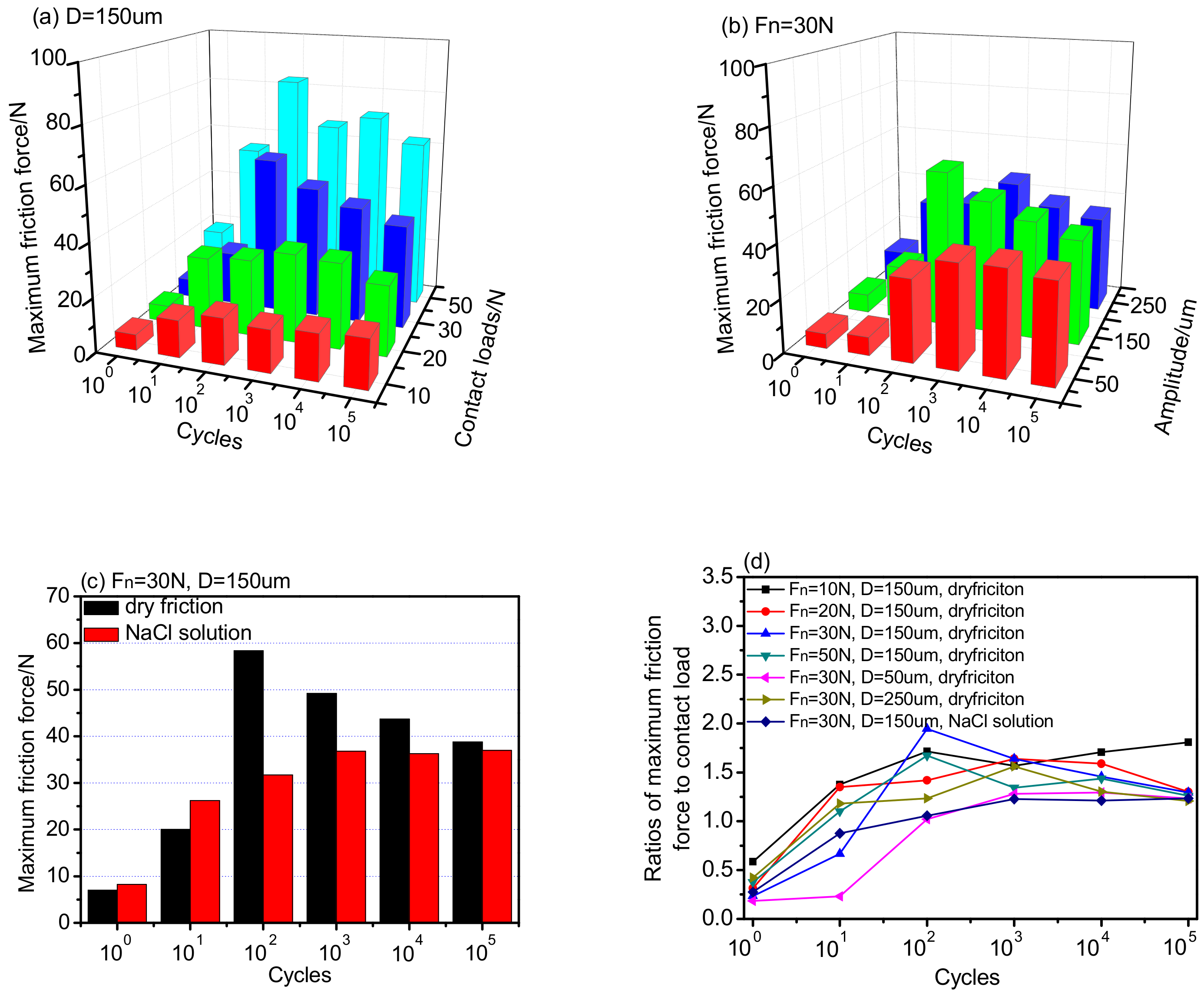 Metals 07 00373 g004