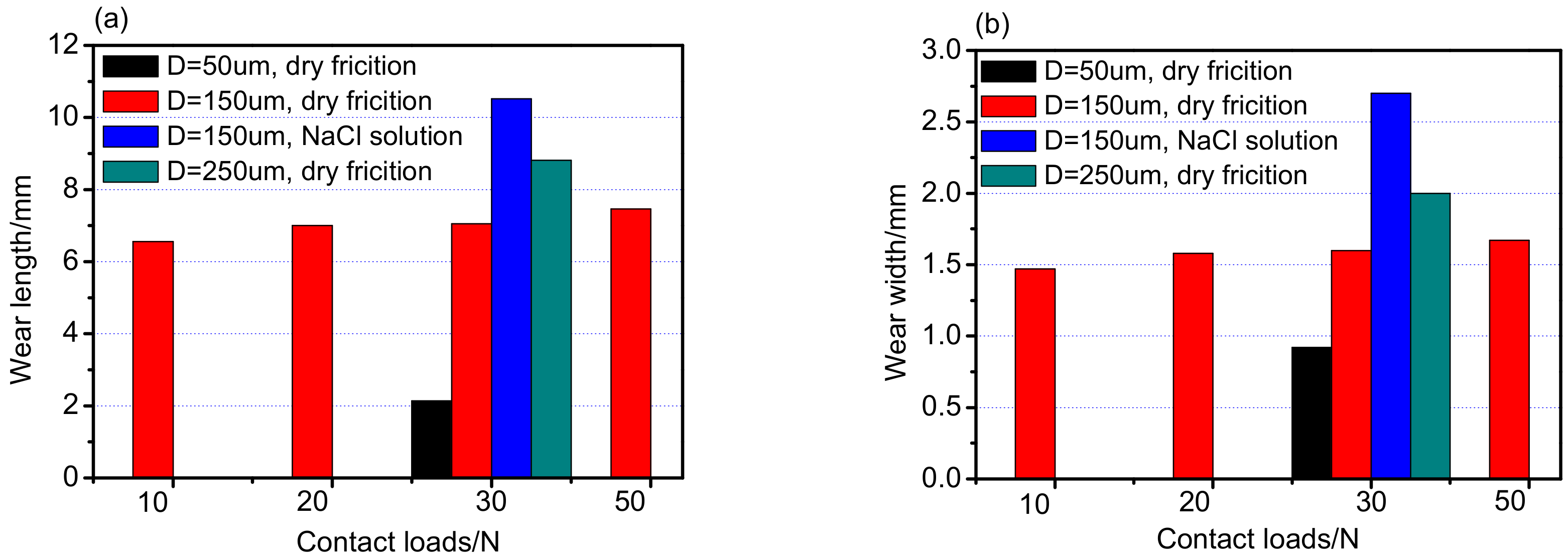 Metals 07 00373 g006