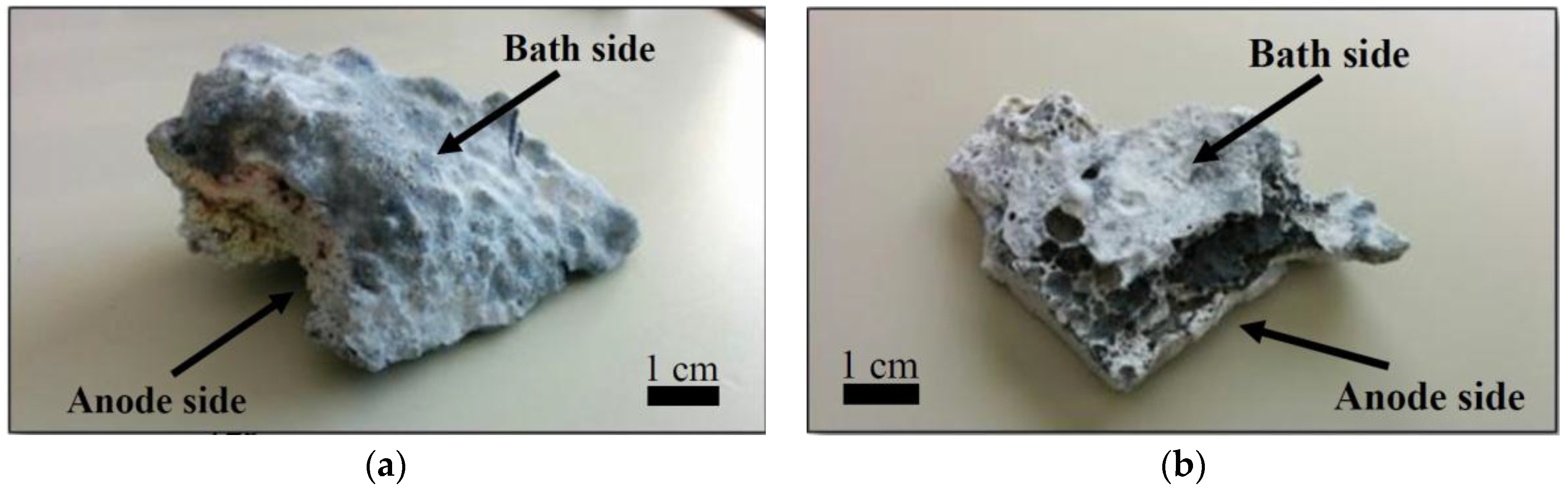 Metals 07 00374 g001