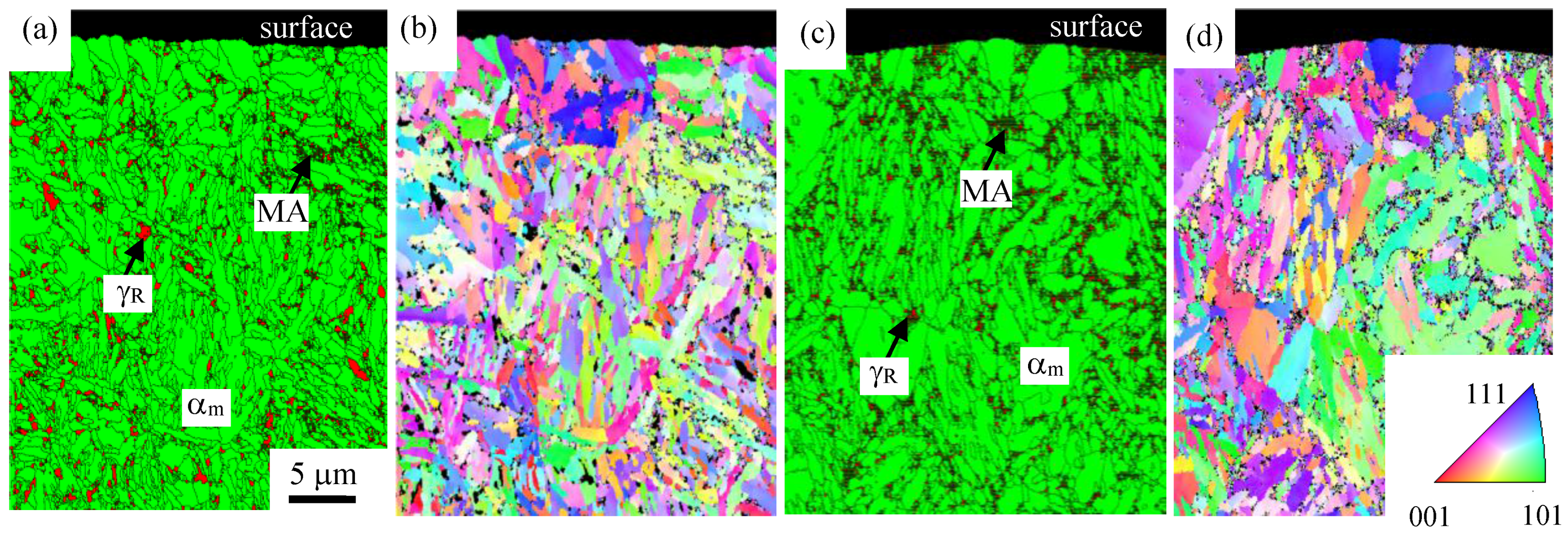 Metals 07 00375 g003