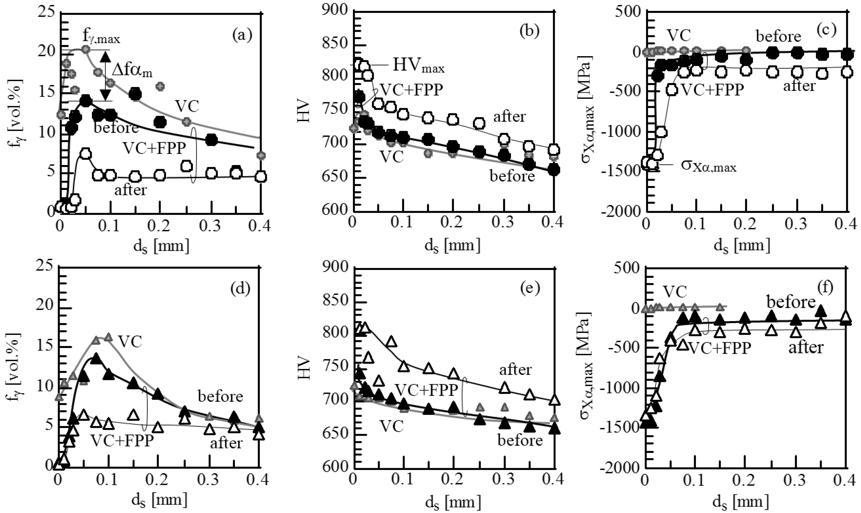 Metals 07 00375 g004
