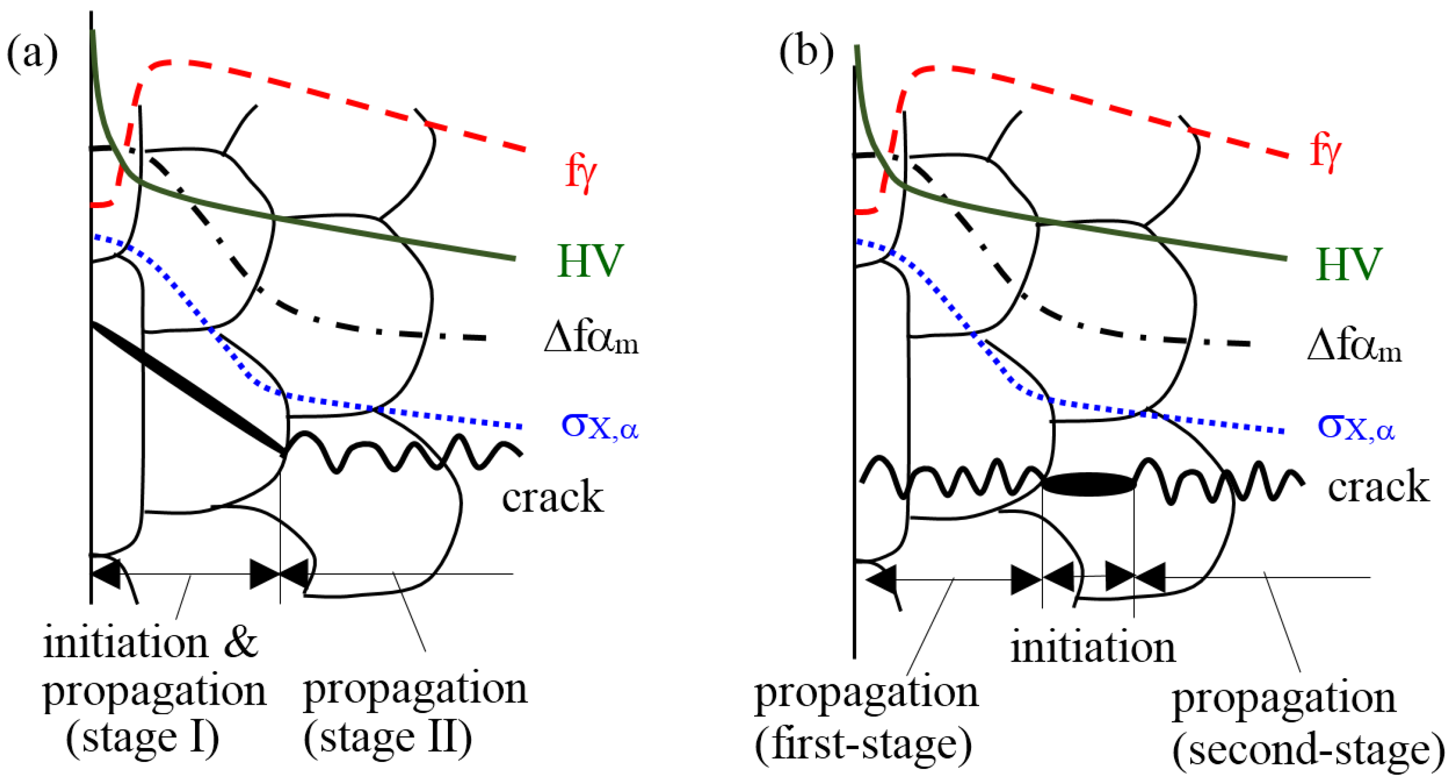 Metals 07 00375 g010