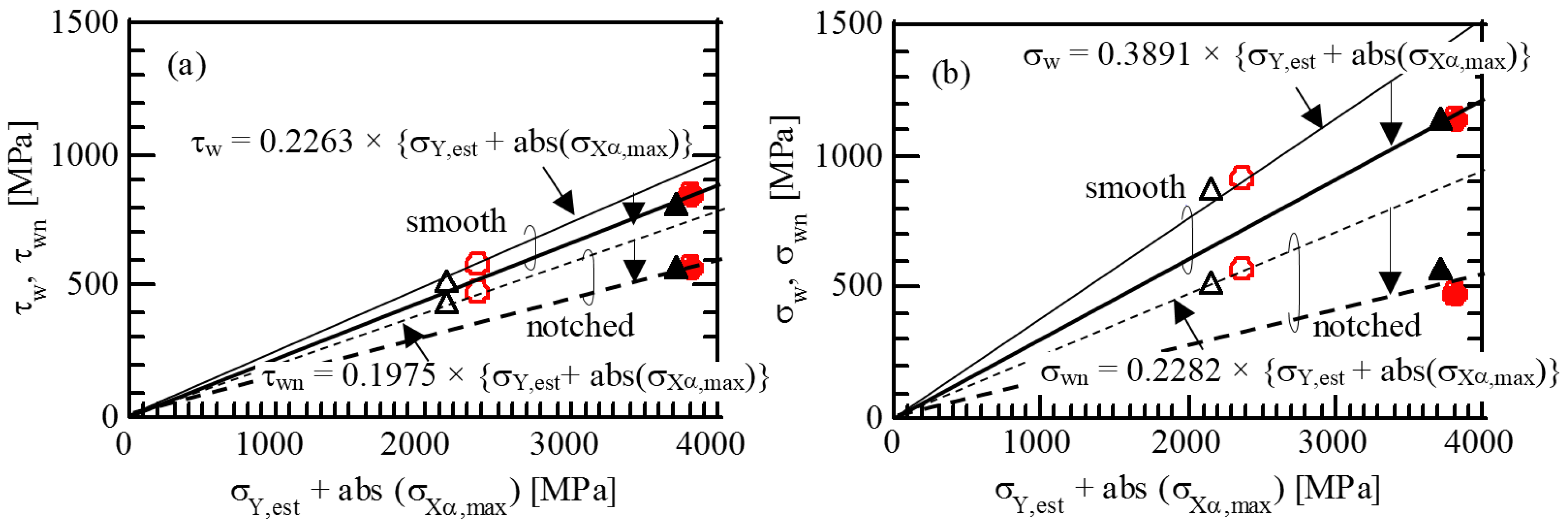 Metals 07 00375 g011