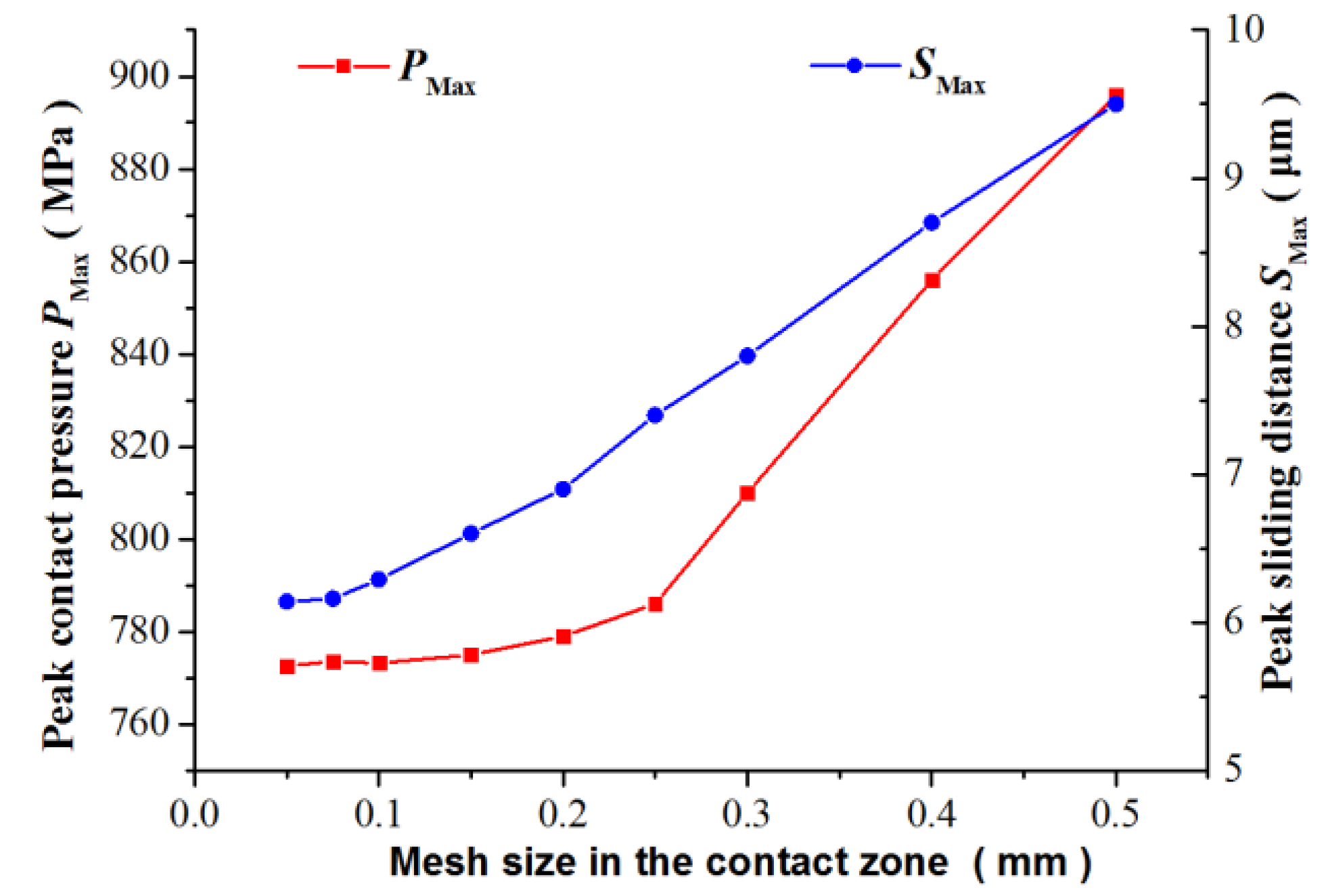 Metals 07 00376 g005