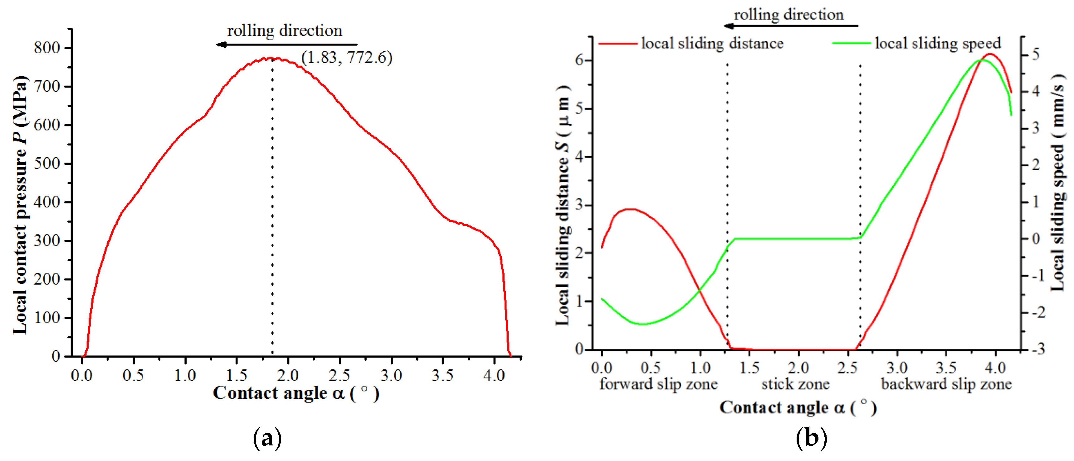 Metals 07 00376 g007